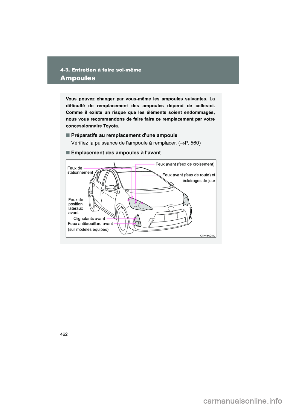 TOYOTA PRIUS C 2014  Manuel du propriétaire (in French) 462
4-3. Entretien à faire soi-même
PRIUS_C D
Ampoules
Vous pouvez changer par vous-même les ampoules suivantes. La
difficulté de remplacement des ampoules dépend de celles-ci.
Comme il existe un