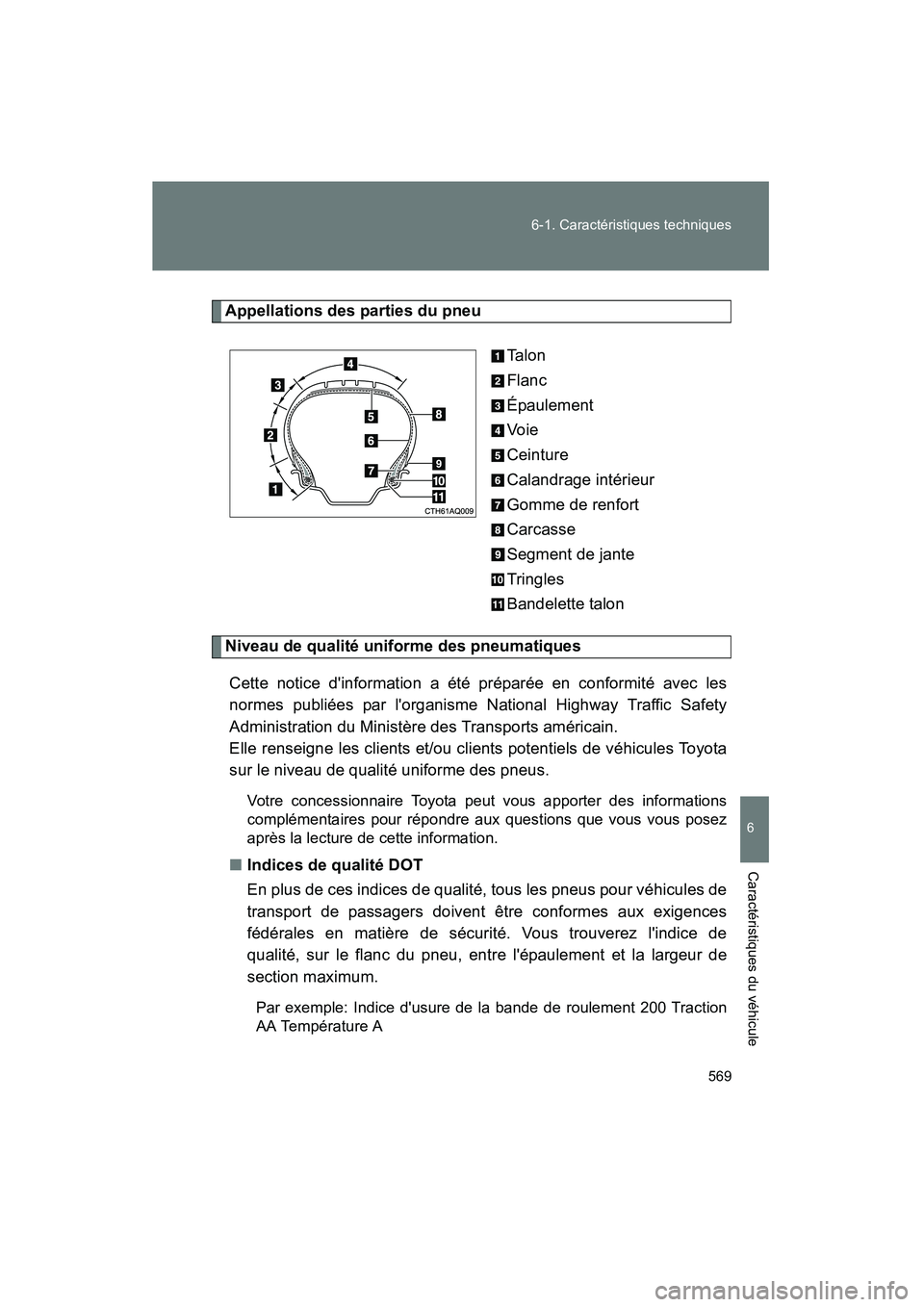 TOYOTA PRIUS C 2014 Manuel du propriétaire (in French) 569
6-1. Caractéristiques techniques
6
Caractéristiques du véhicule
PRIUS_C D
Appellations des parties du pneu
Ta l o n
Flanc
Épaulement
Vo i e
Ceinture
Calandrage intérieur
Gomme de renfort
Carc TOYOTA PRIUS C 2014 Manuel du propriétaire (in French) 569
6-1. Caractéristiques techniques
6
Caractéristiques du véhicule
PRIUS_C D
Appellations des parties du pneu
Ta l o n
Flanc
Épaulement
Vo i e
Ceinture
Calandrage intérieur
Gomme de renfort
Carc