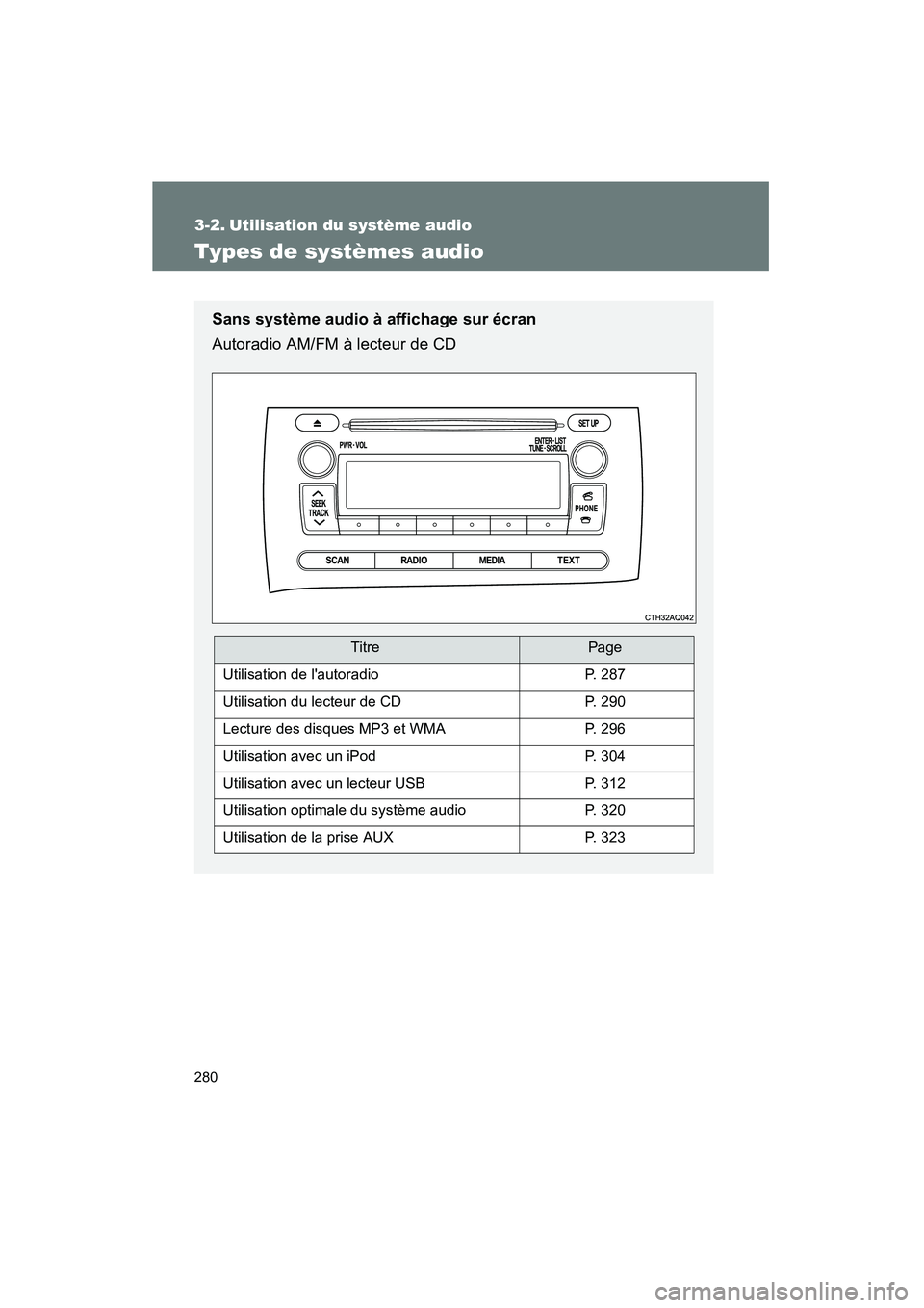 TOYOTA PRIUS C 2012  Manuel du propriétaire (in French) 280
PRIUS_C D
3-2. Utilisation du système audio
Types de systèmes audio
Sans système audio à affichage sur écran
Autoradio AM/FM à lecteur de CD
TitrePage
Utilisation de lautoradioP. 287
Utilis