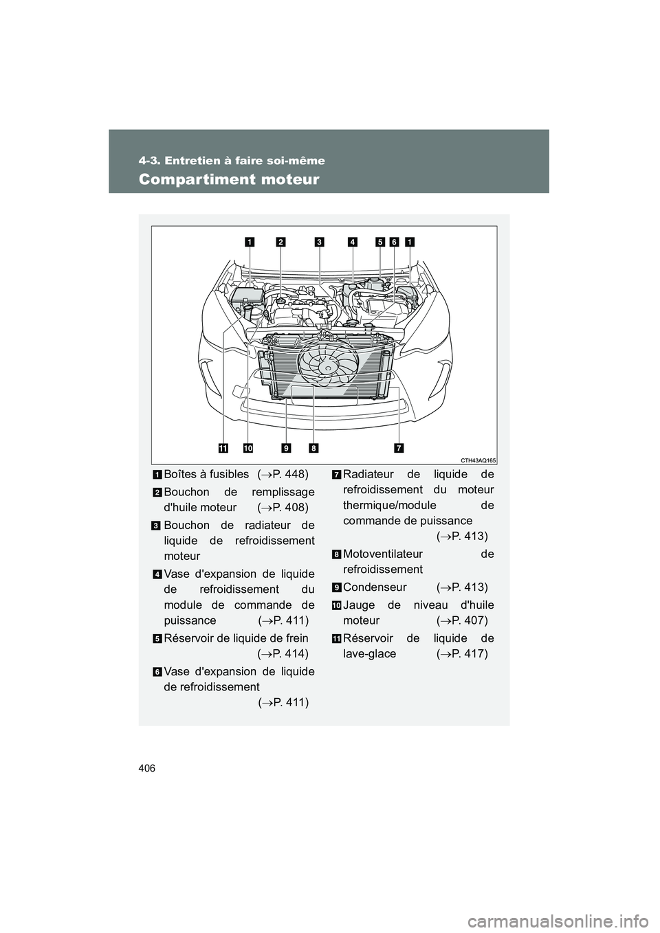 TOYOTA PRIUS C 2012 Manuel du propriétaire (in French) 406
4-3. Entretien à faire soi-même
PRIUS_C D
Compar timent moteur
Boîtes à fusibles (→P. 448)
Bouchon de remplissage
dhuile moteur ( →P. 408)
Bouchon de radiateur de
liquide de refroidisseme TOYOTA PRIUS C 2012 Manuel du propriétaire (in French) 406
4-3. Entretien à faire soi-même
PRIUS_C D
Compar timent moteur
Boîtes à fusibles (→P. 448)
Bouchon de remplissage
dhuile moteur ( →P. 408)
Bouchon de radiateur de
liquide de refroidisseme
