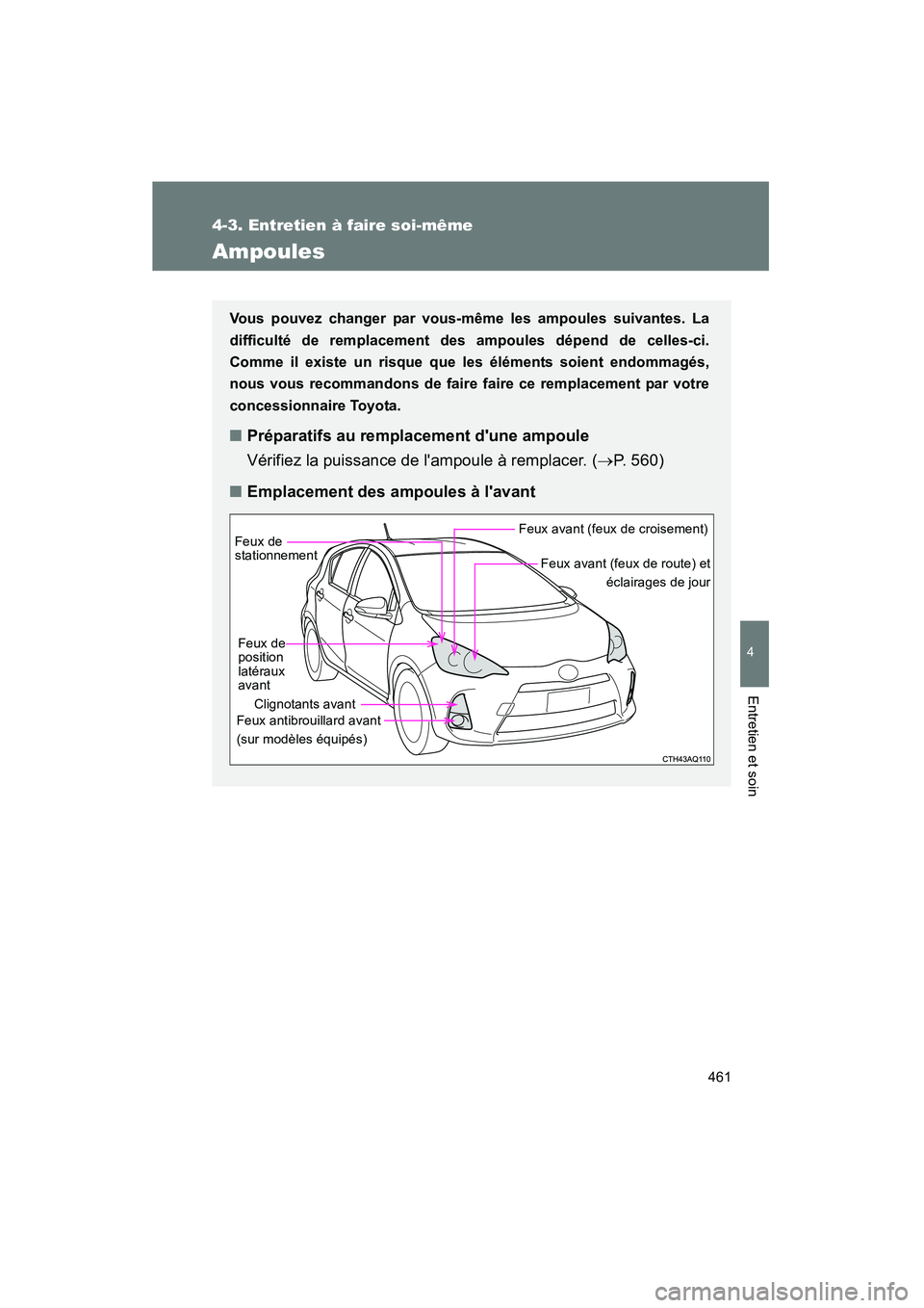 TOYOTA PRIUS C 2012  Manuel du propriétaire (in French) 461
4-3. Entretien à faire soi-même
4
Entretien et soin
PRIUS_C D
Ampoules
Vous pouvez changer par vous-même les ampoules suivantes. La
difficulté de remplacement des ampoules dépend de celles-ci