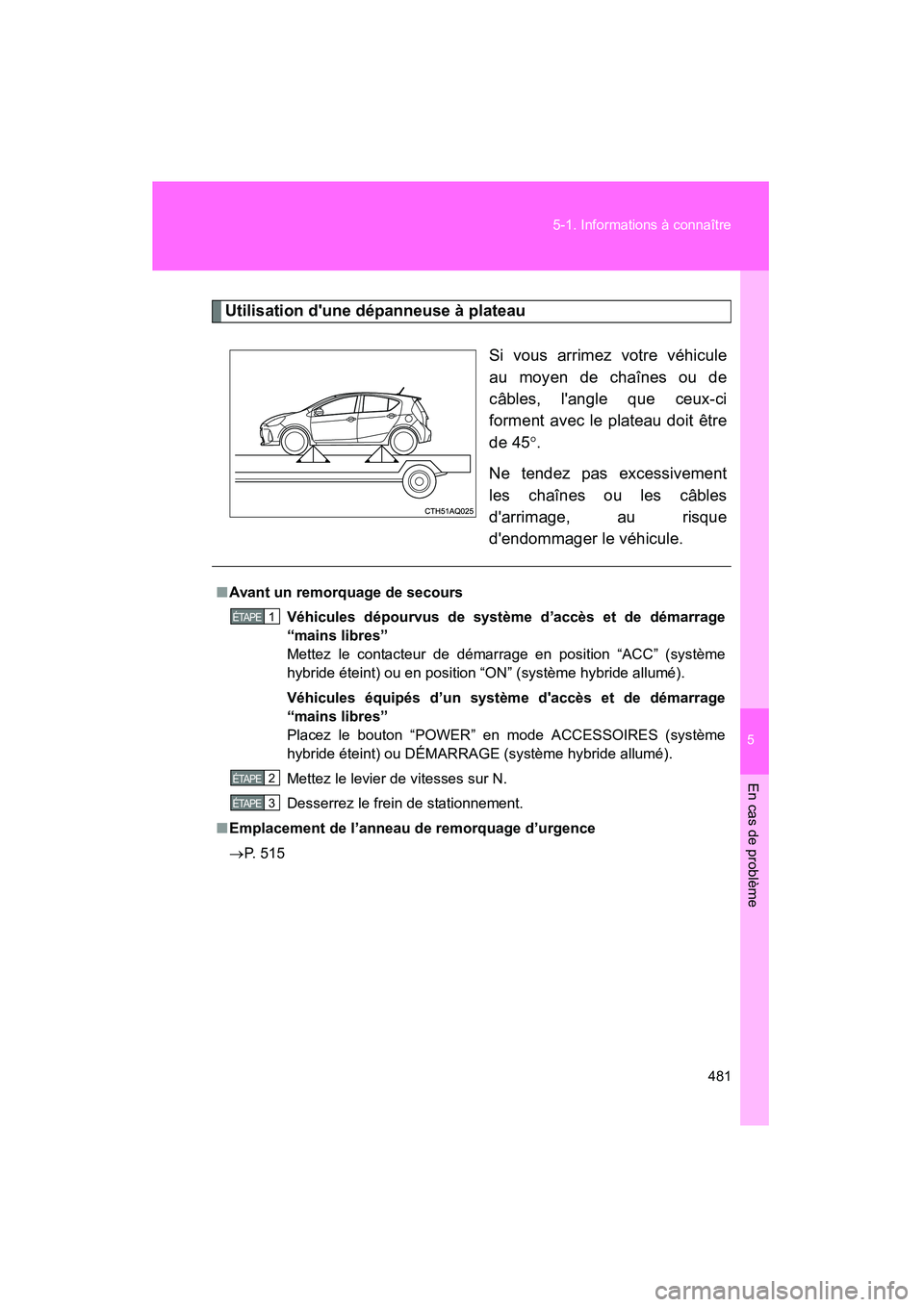 TOYOTA PRIUS C 2012 Manuel du propriétaire (in French) 5
En cas de problème
481
5-1. Informations à connaître
PRIUS_C D
Utilisation dune dépanneuse à plateau
Si vous arrimez votre véhicule
au moyen de chaînes ou de
câbles, langle que ceux-ci
for TOYOTA PRIUS C 2012 Manuel du propriétaire (in French) 5
En cas de problème
481
5-1. Informations à connaître
PRIUS_C D
Utilisation dune dépanneuse à plateau
Si vous arrimez votre véhicule
au moyen de chaînes ou de
câbles, langle que ceux-ci
for