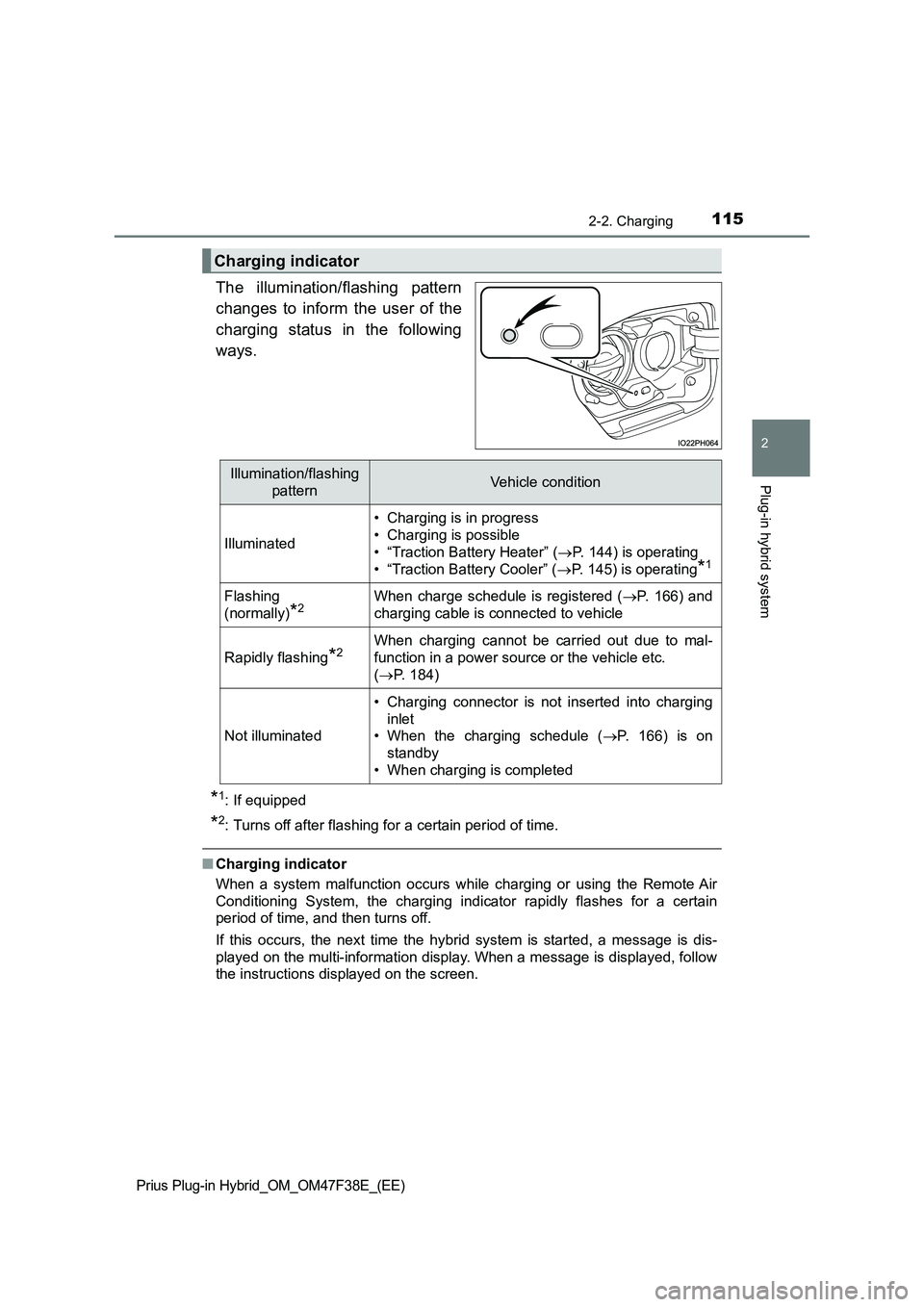 TOYOTA PRIUS PLUG-IN HYBRID 2023 Owners Manual 1152-2. Charging
2
Plug-in hybrid system
Prius Plug-in Hybrid_OM_OM47F38E_(EE)
The illumination/flashing pattern
changes to inform the user of the
charging status in the following
ways.
*1: If equippe TOYOTA PRIUS PLUG-IN HYBRID 2023 Owners Manual 1152-2. Charging
2
Plug-in hybrid system
Prius Plug-in Hybrid_OM_OM47F38E_(EE)
The illumination/flashing pattern
changes to inform the user of the
charging status in the following
ways.
*1: If equippe