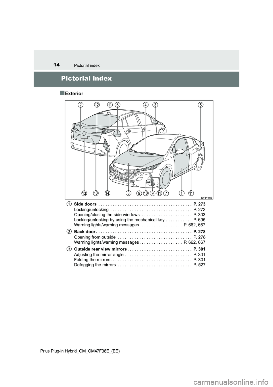 TOYOTA PRIUS PLUG-IN HYBRID 2023  Owners Manual 14Pictorial index
Prius Plug-in Hybrid_OM_OM47F38E_(EE)
Pictorial index 
■Exterior
Side doors  . . . . . . . . . . . . . . . . . . . . . . . . . . . . . . . . . . . . . . .  P. 273 
Locking/unlockin