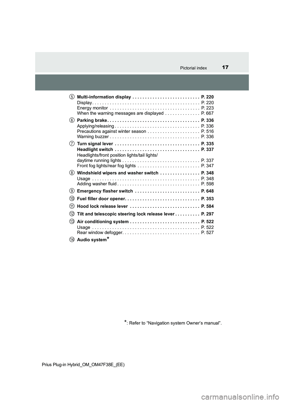 TOYOTA PRIUS PLUG-IN HYBRID 2023  Owners Manual 17Pictorial index
Prius Plug-in Hybrid_OM_OM47F38E_(EE)
Multi-information display  . . . . . . . . . . . . . . . . . . . . . . . . . . .  P. 220
Display . . . . . . . . . . . . . . . . . . . . . . . .