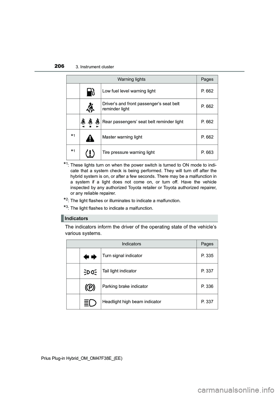 TOYOTA PRIUS PLUG-IN HYBRID 2023 Owners Manual 2063. Instrument cluster
Prius Plug-in Hybrid_OM_OM47F38E_(EE)
*1: These lights turn on when the power switch is turned to ON mode to indi-
cate that a system check is being performed. They will turn TOYOTA PRIUS PLUG-IN HYBRID 2023 Owners Manual 2063. Instrument cluster
Prius Plug-in Hybrid_OM_OM47F38E_(EE)
*1: These lights turn on when the power switch is turned to ON mode to indi-
cate that a system check is being performed. They will turn