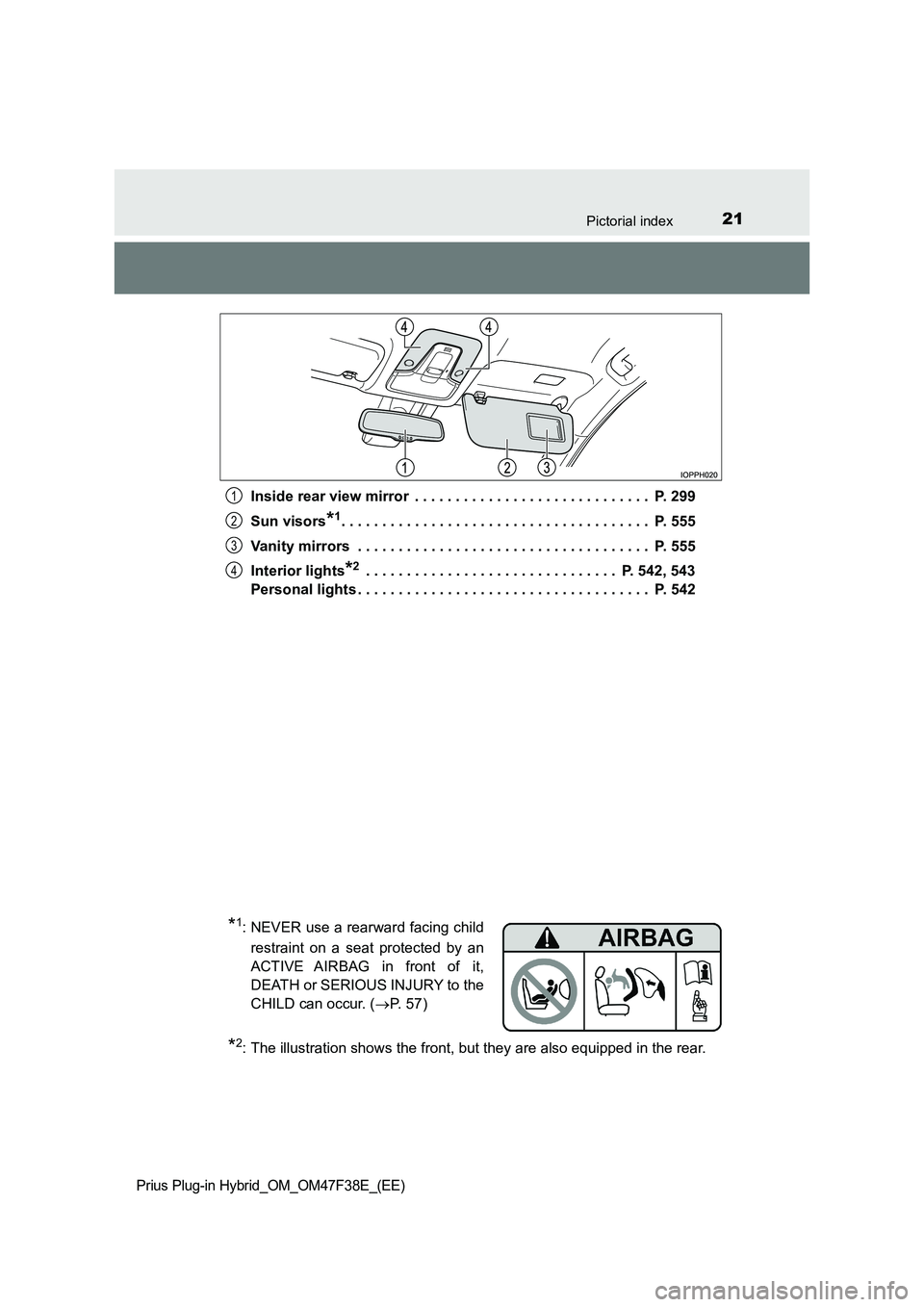 TOYOTA PRIUS PLUG-IN HYBRID 2023 Owners Manual 21Pictorial index
Prius Plug-in Hybrid_OM_OM47F38E_(EE)
Inside rear view mirror . . . . . . . . . . . . . . . . . . . . . . . . . . . . . P. 299
Sun visors*1. . . . . . . . . . . . . . . . . . . . TOYOTA PRIUS PLUG-IN HYBRID 2023 Owners Manual 21Pictorial index
Prius Plug-in Hybrid_OM_OM47F38E_(EE)
Inside rear view mirror . . . . . . . . . . . . . . . . . . . . . . . . . . . . . P. 299
Sun visors*1. . . . . . . . . . . . . . . . . . . .