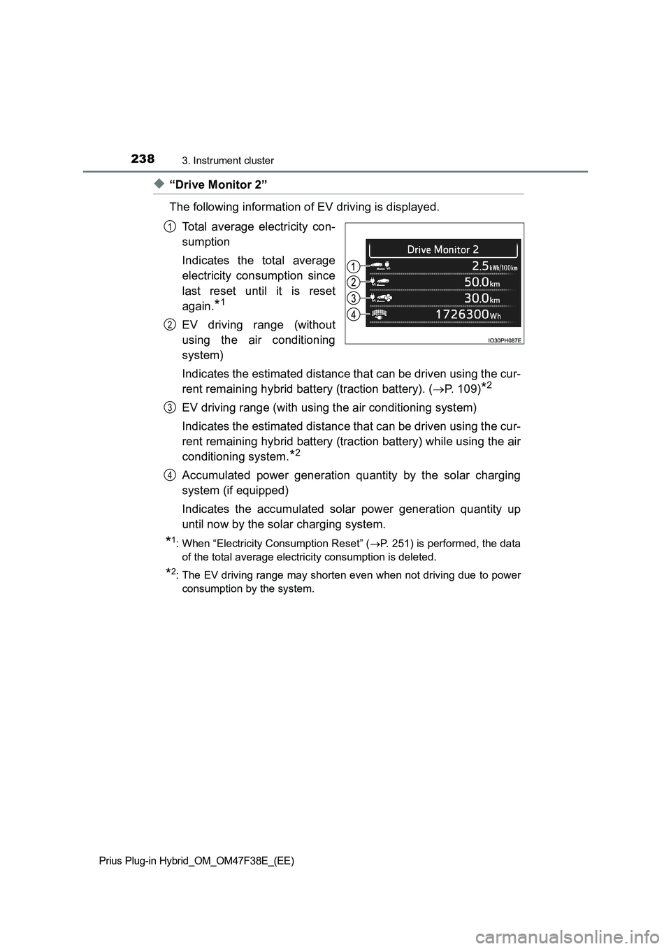 TOYOTA PRIUS PLUG-IN HYBRID 2023 Owners Manual 2383. Instrument cluster
Prius Plug-in Hybrid_OM_OM47F38E_(EE)
◆“Drive Monitor 2”
The following information of EV driving is displayed.
Total average electricity con-
sumption
Indicates the tota TOYOTA PRIUS PLUG-IN HYBRID 2023 Owners Manual 2383. Instrument cluster
Prius Plug-in Hybrid_OM_OM47F38E_(EE)
◆“Drive Monitor 2”
The following information of EV driving is displayed.
Total average electricity con-
sumption
Indicates the tota
