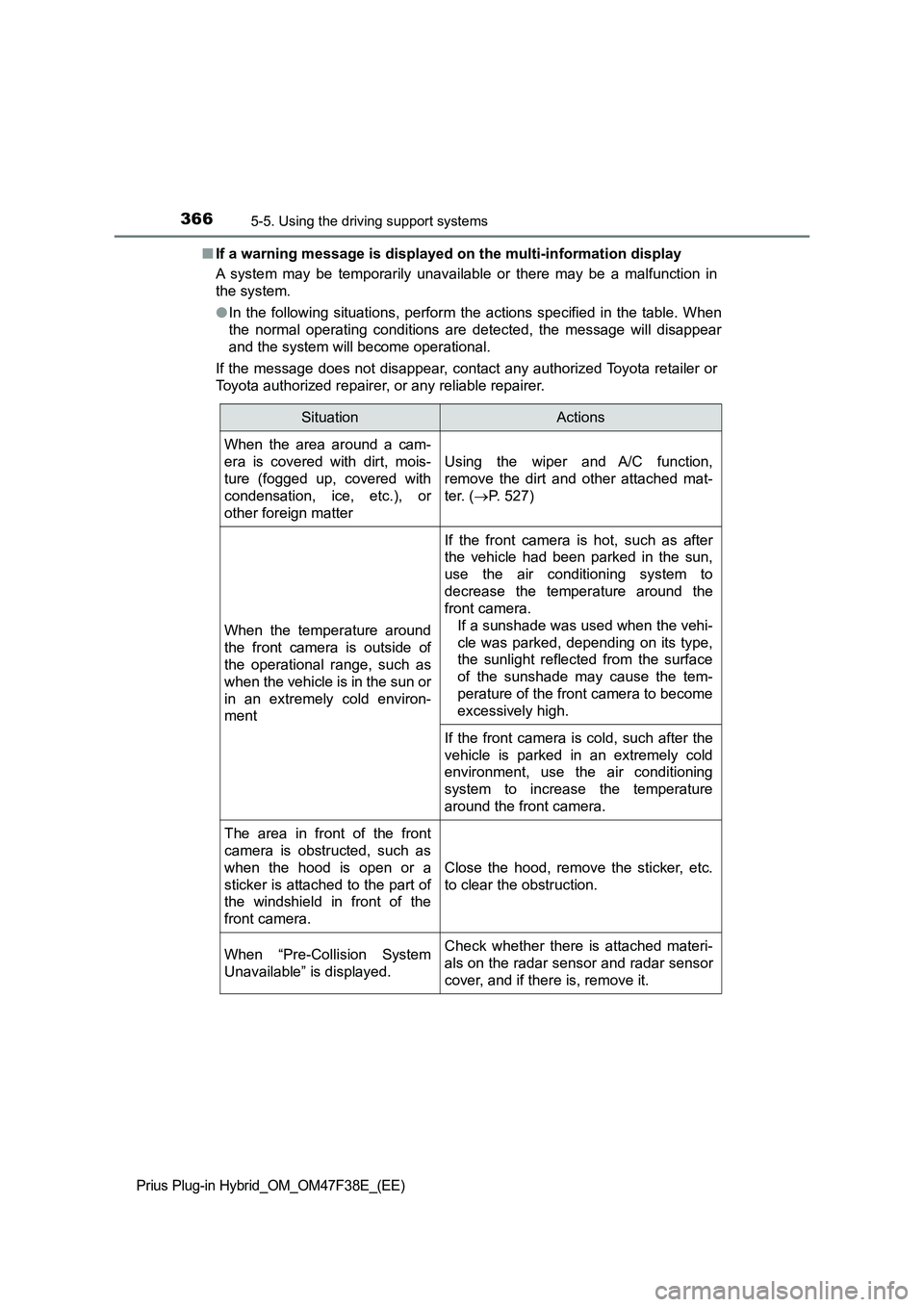 TOYOTA PRIUS PLUG-IN HYBRID 2023 Owners Manual 3665-5. Using the driving support systems
Prius Plug-in Hybrid_OM_OM47F38E_(EE)
■If a warning message is displayed on the multi-information display
A system may be temporarily unavailable or there m TOYOTA PRIUS PLUG-IN HYBRID 2023 Owners Manual 3665-5. Using the driving support systems
Prius Plug-in Hybrid_OM_OM47F38E_(EE)
■If a warning message is displayed on the multi-information display
A system may be temporarily unavailable or there m
