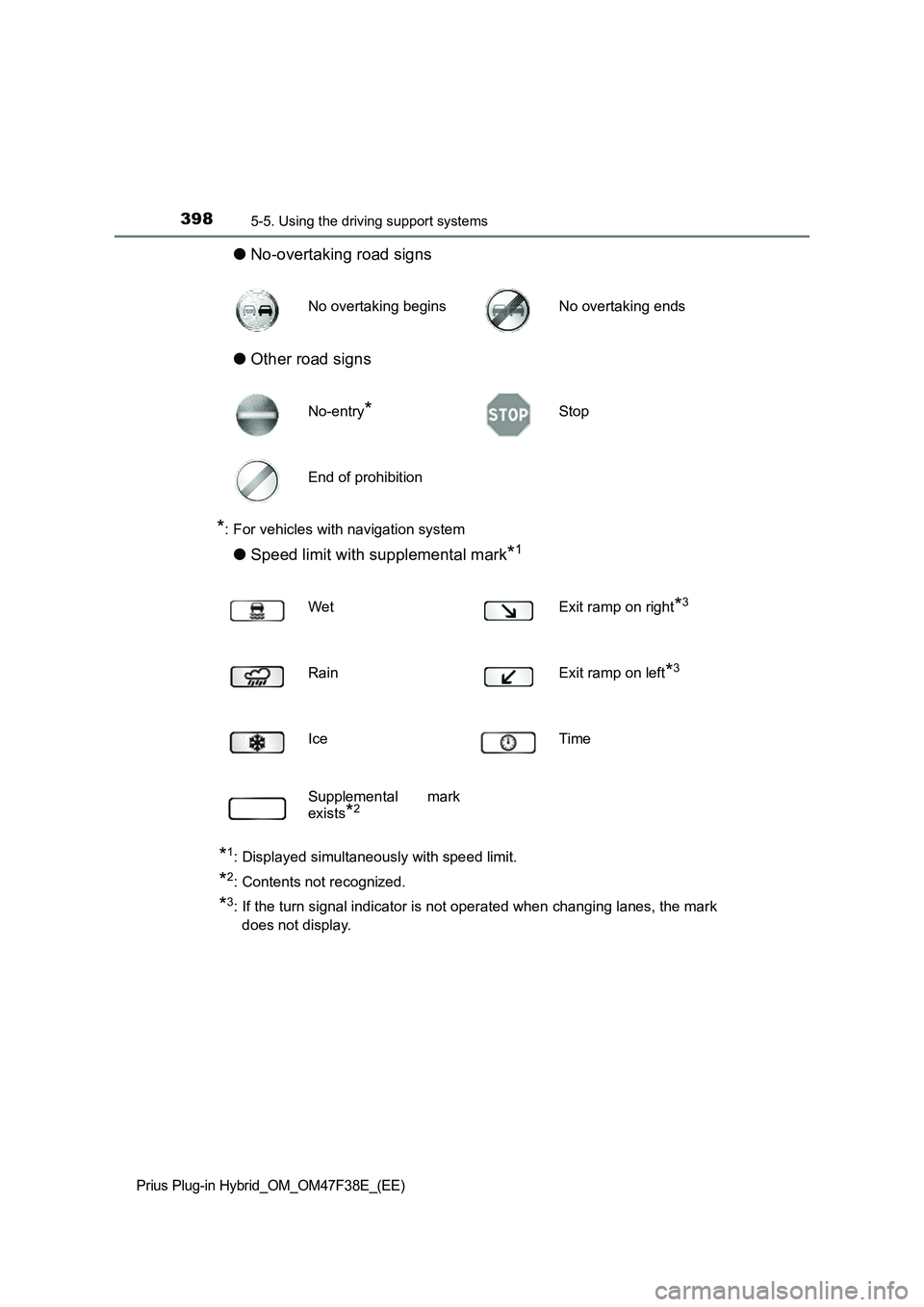 TOYOTA PRIUS PLUG-IN HYBRID 2023 User Guide 3985-5. Using the driving support systems
Prius Plug-in Hybrid_OM_OM47F38E_(EE)
●No-overtaking road signs
●Other road signs
*: For vehicles with navigation system
●Speed limit with supplemental TOYOTA PRIUS PLUG-IN HYBRID 2023 User Guide 3985-5. Using the driving support systems
Prius Plug-in Hybrid_OM_OM47F38E_(EE)
●No-overtaking road signs
●Other road signs
*: For vehicles with navigation system
●Speed limit with supplemental