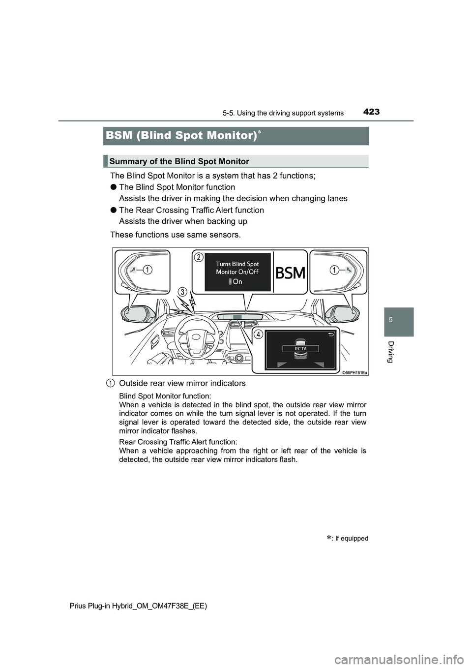 TOYOTA PRIUS PLUG-IN HYBRID 2023 Owners Guide 4235-5. Using the driving support systems
Prius Plug-in Hybrid_OM_OM47F38E_(EE)
5
Driving
BSM (Blind Spot Monitor)
The Blind Spot Monitor is a system that has 2 functions;
●The Blind Spot Monitor TOYOTA PRIUS PLUG-IN HYBRID 2023 Owners Guide 4235-5. Using the driving support systems
Prius Plug-in Hybrid_OM_OM47F38E_(EE)
5
Driving
BSM (Blind Spot Monitor)
The Blind Spot Monitor is a system that has 2 functions;
●The Blind Spot Monitor