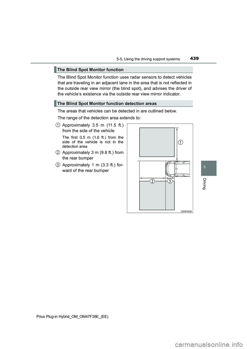 TOYOTA PRIUS PLUG-IN HYBRID 2023 Owners Guide 4395-5. Using the driving support systems
Prius Plug-in Hybrid_OM_OM47F38E_(EE)
5
Driving
The Blind Spot Monitor function uses radar sensors to detect vehicles
that are traveling in an adjacent lane i TOYOTA PRIUS PLUG-IN HYBRID 2023 Owners Guide 4395-5. Using the driving support systems
Prius Plug-in Hybrid_OM_OM47F38E_(EE)
5
Driving
The Blind Spot Monitor function uses radar sensors to detect vehicles
that are traveling in an adjacent lane i