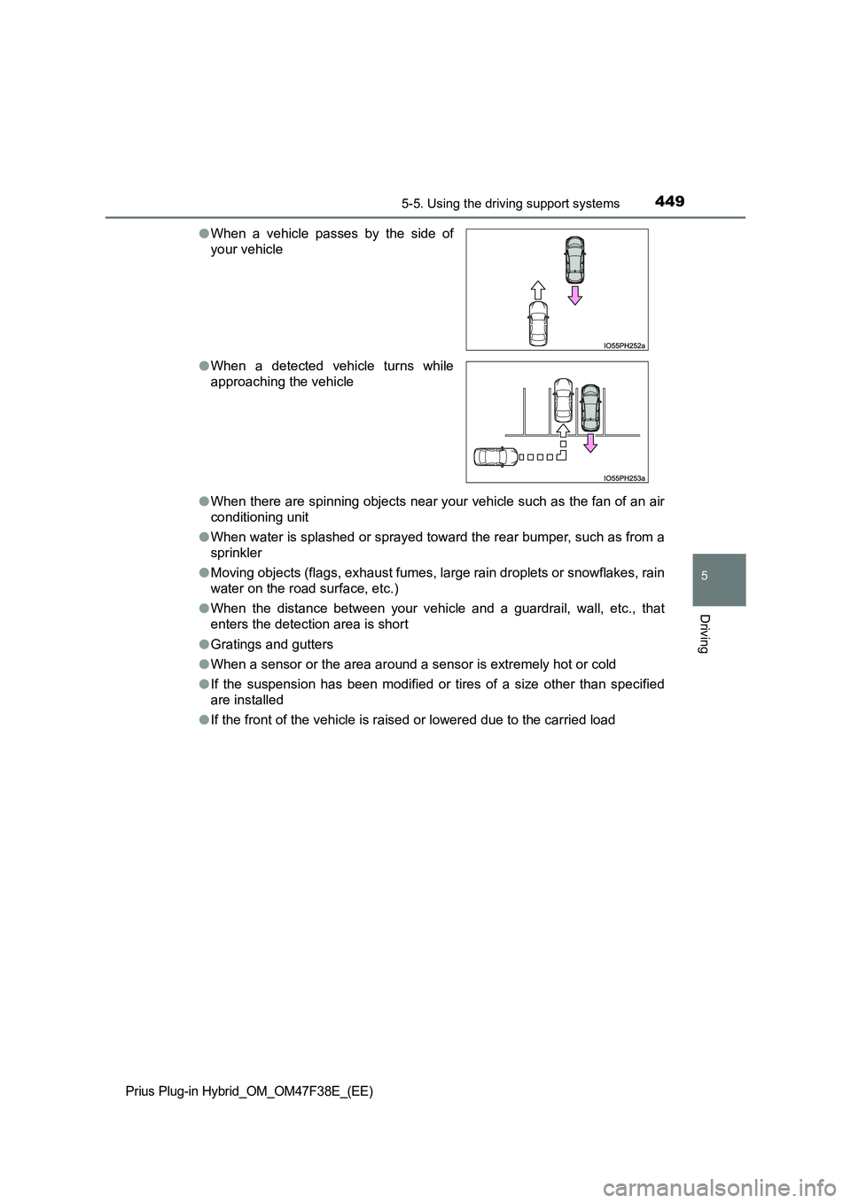 TOYOTA PRIUS PLUG-IN HYBRID 2023 Service Manual 4495-5. Using the driving support systems
Prius Plug-in Hybrid_OM_OM47F38E_(EE)
5
Driving
●When there are spinning objects near your vehicle such as the fan of an air
conditioning unit
● When wa TOYOTA PRIUS PLUG-IN HYBRID 2023 Service Manual 4495-5. Using the driving support systems
Prius Plug-in Hybrid_OM_OM47F38E_(EE)
5
Driving
●When there are spinning objects near your vehicle such as the fan of an air
conditioning unit
● When wa
