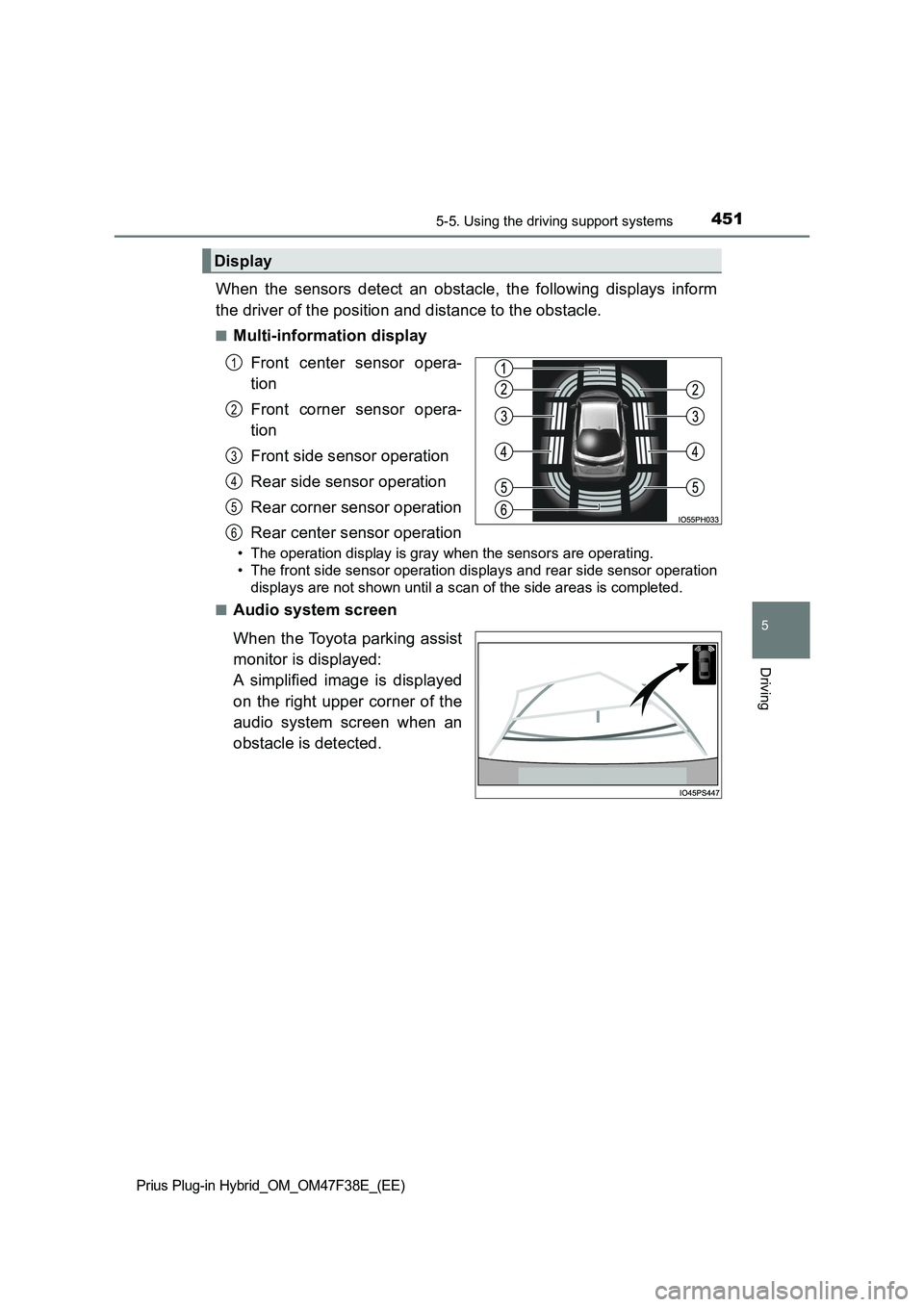 TOYOTA PRIUS PLUG-IN HYBRID 2023 Service Manual 4515-5. Using the driving support systems
Prius Plug-in Hybrid_OM_OM47F38E_(EE)
5
Driving
When the sensors detect an obstacle, the following displays inform
the driver of the position and distance to TOYOTA PRIUS PLUG-IN HYBRID 2023 Service Manual 4515-5. Using the driving support systems
Prius Plug-in Hybrid_OM_OM47F38E_(EE)
5
Driving
When the sensors detect an obstacle, the following displays inform
the driver of the position and distance to