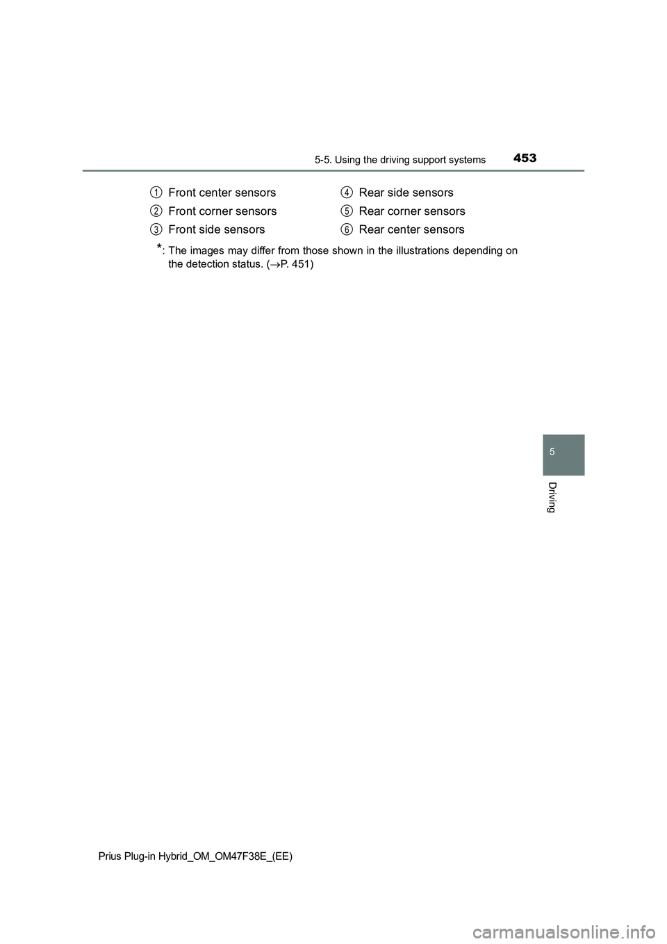 TOYOTA PRIUS PLUG-IN HYBRID 2023 Workshop Manual 4535-5. Using the driving support systems
Prius Plug-in Hybrid_OM_OM47F38E_(EE)
5
Driving
*: The images may differ from those shown in the illustrations depending on
the detection status. (P. 451)
TOYOTA PRIUS PLUG-IN HYBRID 2023 Workshop Manual 4535-5. Using the driving support systems
Prius Plug-in Hybrid_OM_OM47F38E_(EE)
5
Driving
*: The images may differ from those shown in the illustrations depending on
the detection status. (P. 451)