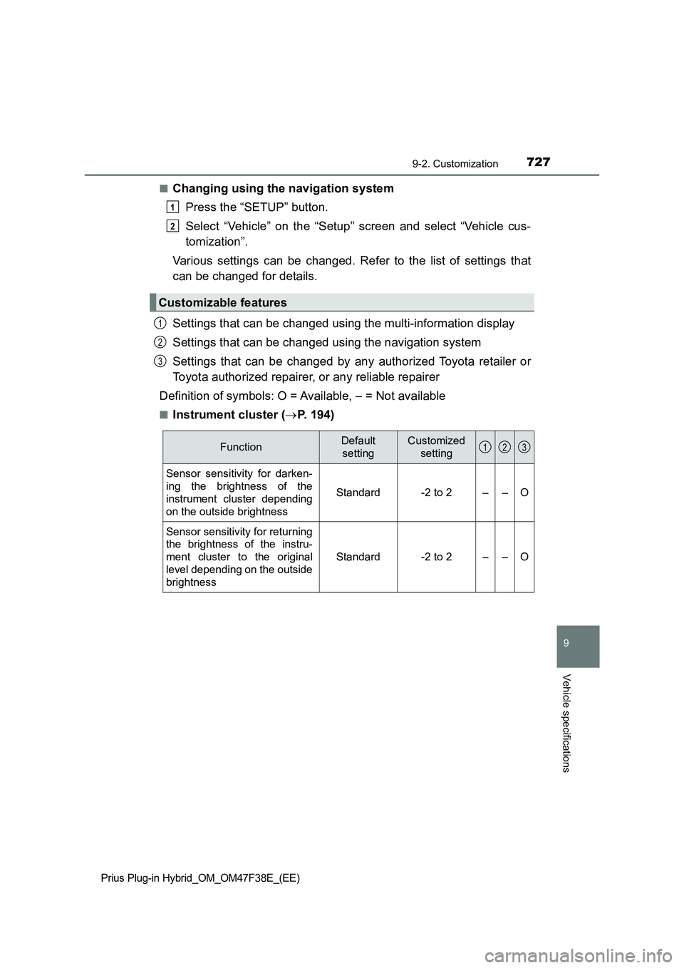 TOYOTA PRIUS PLUG-IN HYBRID 2023 User Guide 7279-2. Customization
Prius Plug-in Hybrid_OM_OM47F38E_(EE)
9
Vehicle specifications
■Changing using the navigation system
Press the “SETUP” button.
Select “Vehicle” on the “Setup” scree TOYOTA PRIUS PLUG-IN HYBRID 2023 User Guide 7279-2. Customization
Prius Plug-in Hybrid_OM_OM47F38E_(EE)
9
Vehicle specifications
■Changing using the navigation system
Press the “SETUP” button.
Select “Vehicle” on the “Setup” scree