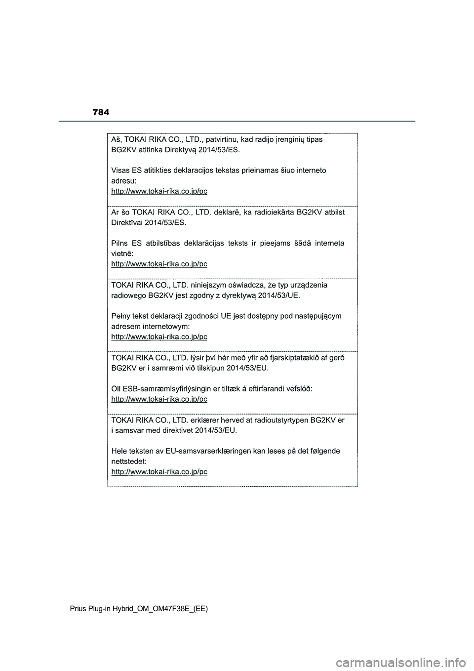 TOYOTA PRIUS PLUG-IN HYBRID 2023 Owners Manual 784
Prius Plug-in Hybrid_OM_OM47F38E_(EE) TOYOTA PRIUS PLUG-IN HYBRID 2023 Owners Manual 784
Prius Plug-in Hybrid_OM_OM47F38E_(EE)