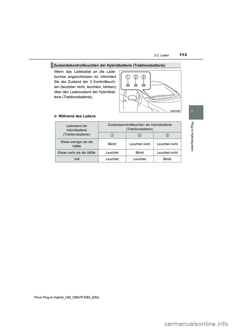 TOYOTA PRIUS PLUG-IN HYBRID 2023  Betriebsanleitungen (in German) 1132-2. Laden
2
Plug-in-Hybridsystem
Prius Plug-in Hybrid_OM_OM47F40M_(EM)
Wenn das Ladekabel an die Lade-
buchse angeschlossen ist, informiert
Sie der Zustand der 3 Kontrollleuch-
ten (leuchten nicht