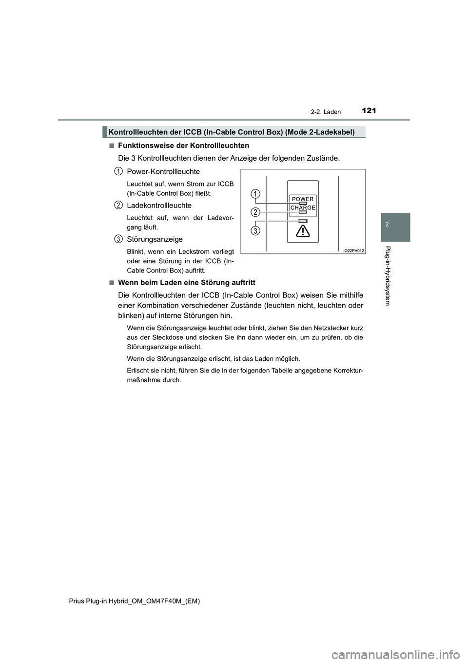 TOYOTA PRIUS PLUG-IN HYBRID 2023 Betriebsanleitungen (in German) 1212-2. Laden
2
Plug-in-Hybridsystem
Prius Plug-in Hybrid_OM_OM47F40M_(EM)■
Funktionsweise der Kontrollleuchten
Die 3 Kontrollleuchten dienen der Anzeige der folgenden Zustände.
Power-Kontrollleuch TOYOTA PRIUS PLUG-IN HYBRID 2023 Betriebsanleitungen (in German) 1212-2. Laden
2
Plug-in-Hybridsystem
Prius Plug-in Hybrid_OM_OM47F40M_(EM)■
Funktionsweise der Kontrollleuchten
Die 3 Kontrollleuchten dienen der Anzeige der folgenden Zustände.
Power-Kontrollleuch