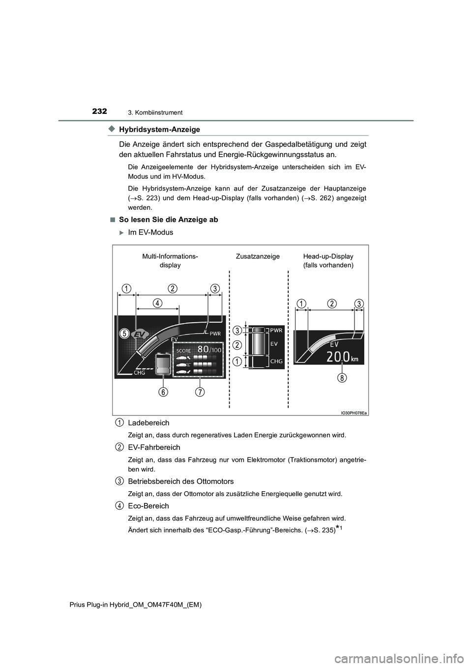 TOYOTA PRIUS PLUG-IN HYBRID 2023  Betriebsanleitungen (in German) 2323. Kombiinstrument
Prius Plug-in Hybrid_OM_OM47F40M_(EM)
◆Hybridsystem-Anzeige
Die Anzeige ändert sich entsprechend der Gaspedalbetätigung und zeigt
den aktuellen Fahrstatus und Energie-Rückge