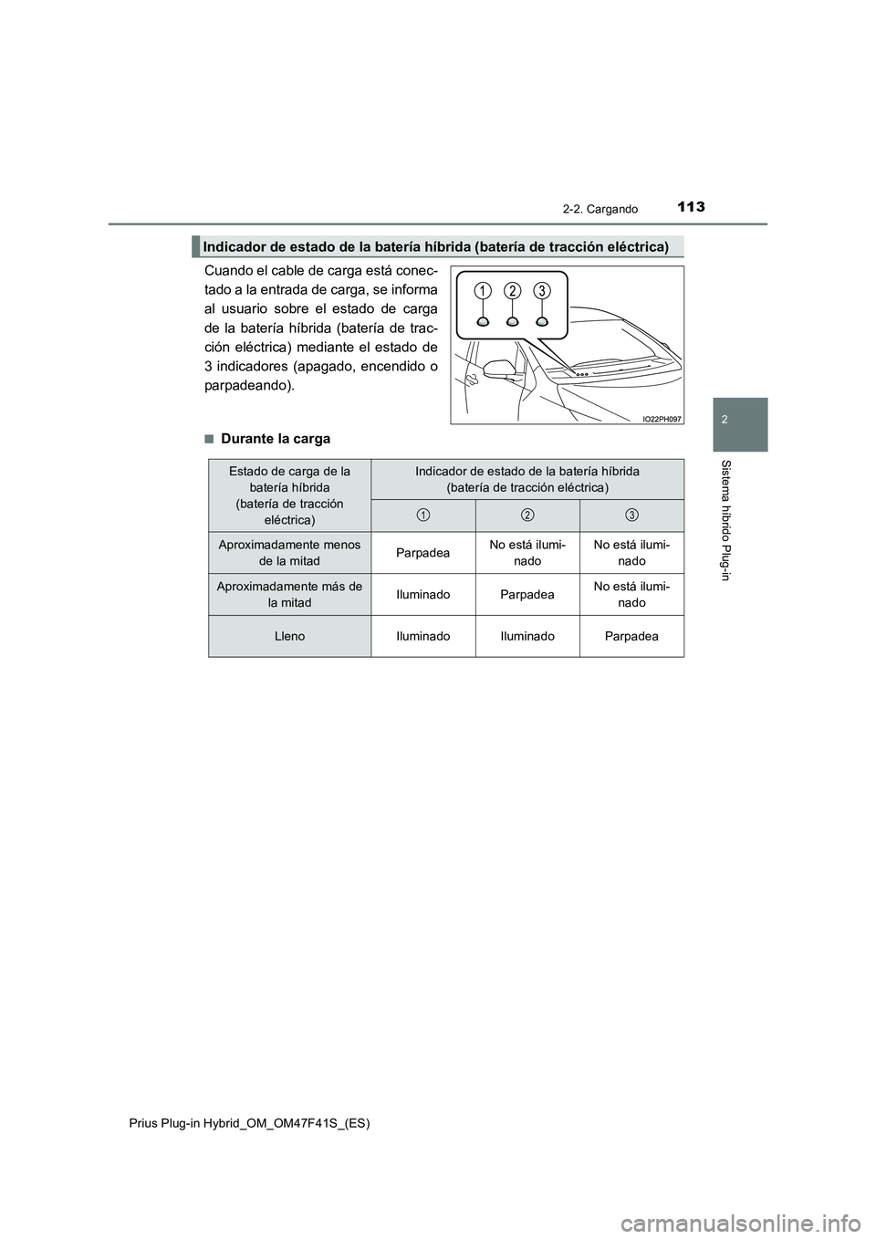 TOYOTA PRIUS PLUG-IN HYBRID 2023 Manual del propietario (in Spanish) 1132-2. Cargando
2
Sistema híbrido Plug-in
Prius Plug-in Hybrid_OM_OM47F41S_(ES)
Cuando el cable de carga está conec-
tado a la entrada de carga, se informa
al usuario sobre el estado de carga
de la TOYOTA PRIUS PLUG-IN HYBRID 2023 Manual del propietario (in Spanish) 1132-2. Cargando
2
Sistema híbrido Plug-in
Prius Plug-in Hybrid_OM_OM47F41S_(ES)
Cuando el cable de carga está conec-
tado a la entrada de carga, se informa
al usuario sobre el estado de carga
de la