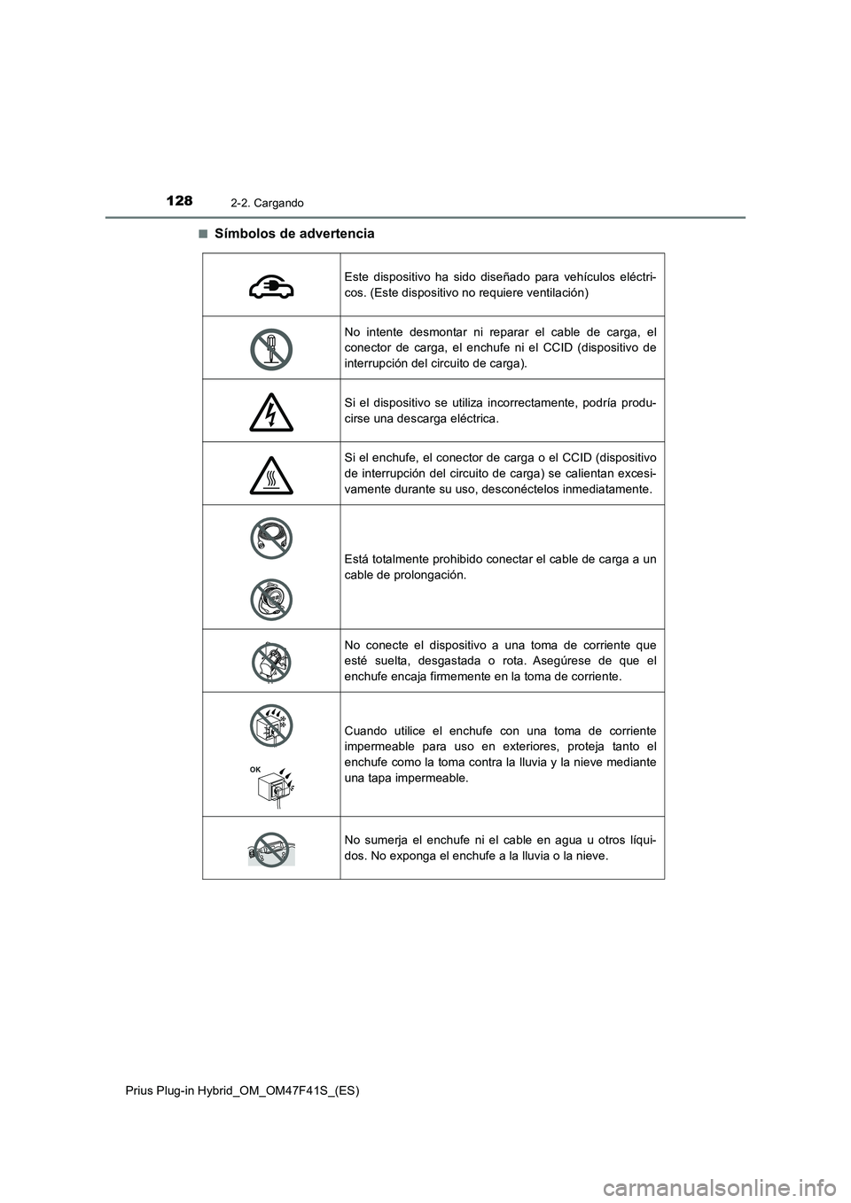 TOYOTA PRIUS PLUG-IN HYBRID 2023 Manual del propietario (in Spanish) 1282-2. Cargando
Prius Plug-in Hybrid_OM_OM47F41S_(ES)
■Símbolos de advertencia
Este dispositivo ha sido diseñado para vehículos eléctri-
cos. (Este dispositivo no requiere ventilación)
No in TOYOTA PRIUS PLUG-IN HYBRID 2023 Manual del propietario (in Spanish) 1282-2. Cargando
Prius Plug-in Hybrid_OM_OM47F41S_(ES)
■Símbolos de advertencia
Este dispositivo ha sido diseñado para vehículos eléctri-
cos. (Este dispositivo no requiere ventilación)
No in