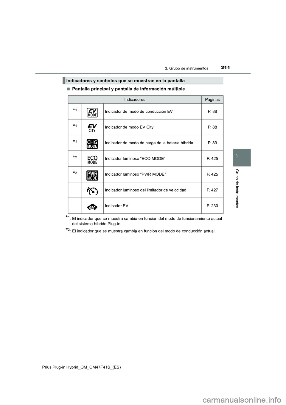 TOYOTA PRIUS PLUG-IN HYBRID 2023 Manual del propietario (in Spanish) 2113. Grupo de instrumentos
3
Grupo de instrumentos
Prius Plug-in Hybrid_OM_OM47F41S_(ES)■
Pantalla principal y pantalla de información múltiple
*1: El indicador que se muestra cambia en función TOYOTA PRIUS PLUG-IN HYBRID 2023 Manual del propietario (in Spanish) 2113. Grupo de instrumentos
3
Grupo de instrumentos
Prius Plug-in Hybrid_OM_OM47F41S_(ES)■
Pantalla principal y pantalla de información múltiple
*1: El indicador que se muestra cambia en función