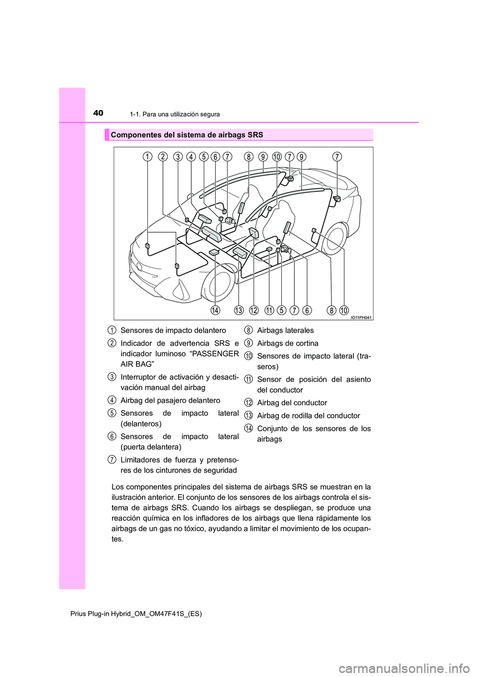 TOYOTA PRIUS PLUG-IN HYBRID 2023  Manual del propietario (in Spanish) 401-1. Para una utilización segura
Prius Plug-in Hybrid_OM_OM47F41S_(ES)
Los componentes principales del sistema de airbags SRS se muestran en la 
ilustración anterior. El conjunto de los sensores d