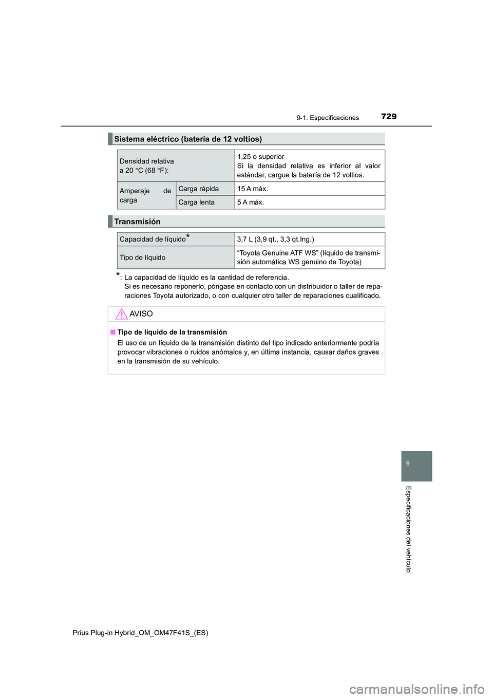 TOYOTA PRIUS PLUG-IN HYBRID 2023 Manual del propietario (in Spanish) 7299-1. Especificaciones
Prius Plug-in Hybrid_OM_OM47F41S_(ES)
9
Especificaciones del vehículo
*: La capacidad de líquido es la cantidad de referencia.
Si es necesario reponerlo, póngase en contac TOYOTA PRIUS PLUG-IN HYBRID 2023 Manual del propietario (in Spanish) 7299-1. Especificaciones
Prius Plug-in Hybrid_OM_OM47F41S_(ES)
9
Especificaciones del vehículo
*: La capacidad de líquido es la cantidad de referencia.
Si es necesario reponerlo, póngase en contac