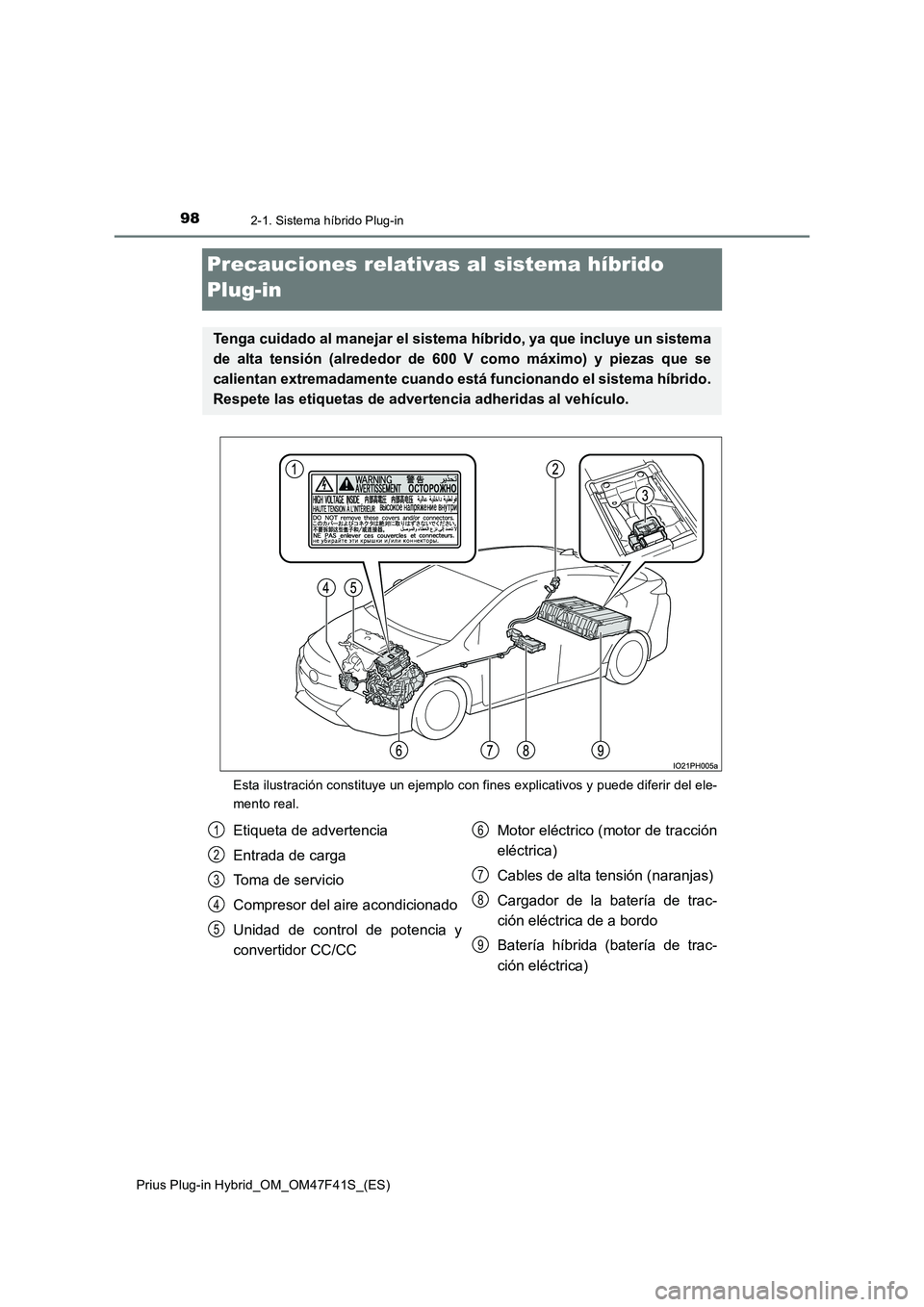 TOYOTA PRIUS PLUG-IN HYBRID 2023 Manual del propietario (in Spanish) 982-1. Sistema híbrido Plug-in
Prius Plug-in Hybrid_OM_OM47F41S_(ES)
Precauciones relativas al sistema híbrido
Plug-in
Esta ilustración constituye un ejemplo con fines explicativos y puede diferir TOYOTA PRIUS PLUG-IN HYBRID 2023 Manual del propietario (in Spanish) 982-1. Sistema híbrido Plug-in
Prius Plug-in Hybrid_OM_OM47F41S_(ES)
Precauciones relativas al sistema híbrido
Plug-in
Esta ilustración constituye un ejemplo con fines explicativos y puede diferir