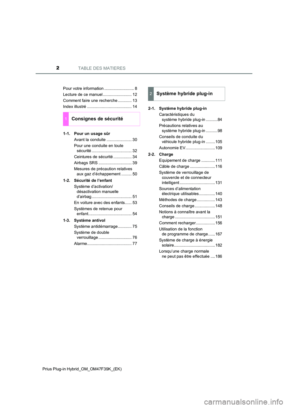 TOYOTA PRIUS PLUG-IN HYBRID 2023  Manuel du propriétaire (in French) TABLE DES MATIERES2
Prius Plug-in Hybrid_OM_OM47F39K_(EK) 
Pour votre information .......................... 8 
Lecture de ce manuel ......................... 12
Comment faire une recherche ..........