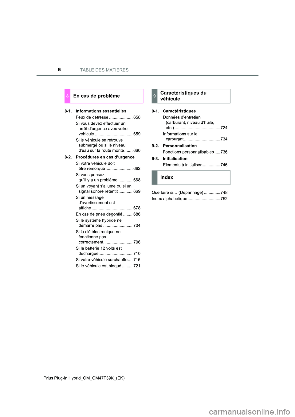 TOYOTA PRIUS PLUG-IN HYBRID 2023  Manuel du propriétaire (in French) TABLE DES MATIERES6
Prius Plug-in Hybrid_OM_OM47F39K_(EK) 
8-1. Informations essentielles 
Feux de détresse .................... 658 
Si vous devez effectuer un  
arrêt d’urgence avec votre  
véh