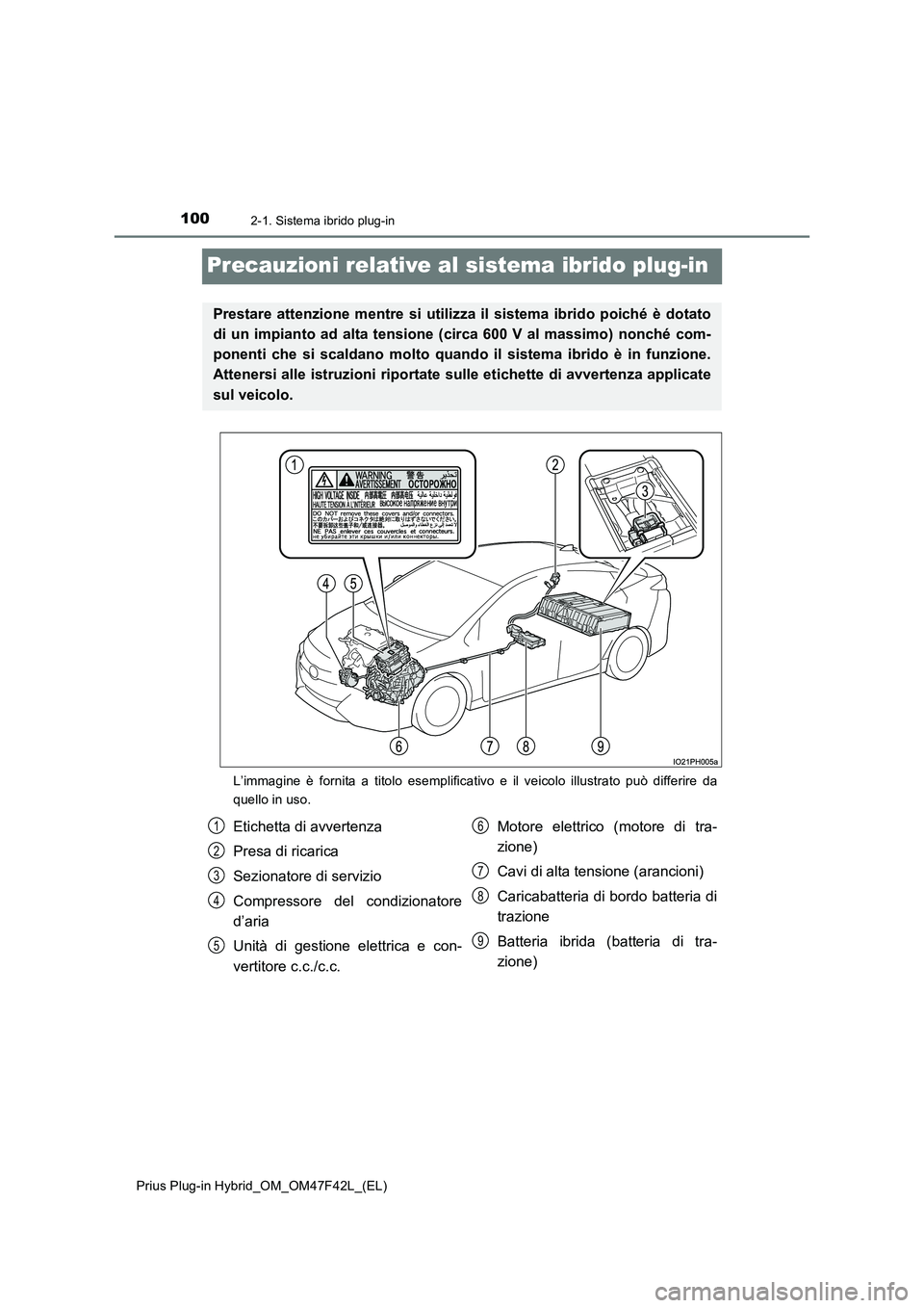 TOYOTA PRIUS PLUG-IN HYBRID 2023 Manuale duso (in Italian) 1002-1. Sistema ibrido plug-in
Prius Plug-in Hybrid_OM_OM47F42L_(EL)
Precauzioni relative al sistema ibrido plug-in
L’immagine è fornita a titolo esemplificativo e il veicolo illustrato può differ TOYOTA PRIUS PLUG-IN HYBRID 2023 Manuale duso (in Italian) 1002-1. Sistema ibrido plug-in
Prius Plug-in Hybrid_OM_OM47F42L_(EL)
Precauzioni relative al sistema ibrido plug-in
L’immagine è fornita a titolo esemplificativo e il veicolo illustrato può differ