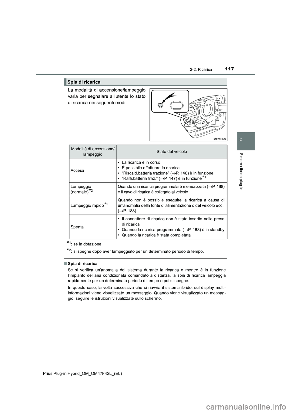 TOYOTA PRIUS PLUG-IN HYBRID 2023  Manuale duso (in Italian) 1172-2. Ricarica
2
Sistema ibrido plug-in
Prius Plug-in Hybrid_OM_OM47F42L_(EL)
La modalità di accensione/lampeggio
varia per segnalare all’utente lo stato
di ricarica nei seguenti modi.
*1: se in 