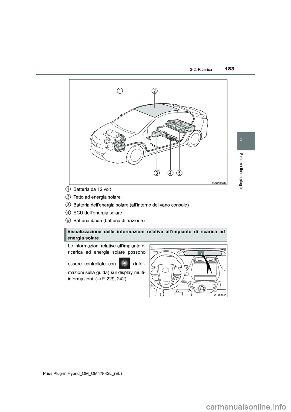 TOYOTA PRIUS PLUG-IN HYBRID 2023 Manuale duso (in Italian) 1832-2. Ricarica
2
Sistema ibrido plug-in
Prius Plug-in Hybrid_OM_OM47F42L_(EL)
Batteria da 12 volt
Tetto ad energia solare
Batteria dell’energia solare (all’interno del vano console)
ECU dell’e TOYOTA PRIUS PLUG-IN HYBRID 2023 Manuale duso (in Italian) 1832-2. Ricarica
2
Sistema ibrido plug-in
Prius Plug-in Hybrid_OM_OM47F42L_(EL)
Batteria da 12 volt
Tetto ad energia solare
Batteria dell’energia solare (all’interno del vano console)
ECU dell’e