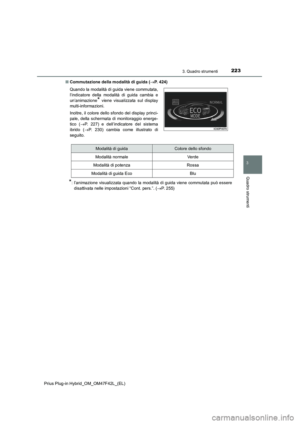 TOYOTA PRIUS PLUG-IN HYBRID 2023 Manuale duso (in Italian) 2233. Quadro strumenti
3
Quadro strumenti
Prius Plug-in Hybrid_OM_OM47F42L_(EL)■Commutazione della modalità di guida (P. 424)
*: l’animazione visualizzata quando la modalità di guida viene co TOYOTA PRIUS PLUG-IN HYBRID 2023 Manuale duso (in Italian) 2233. Quadro strumenti
3
Quadro strumenti
Prius Plug-in Hybrid_OM_OM47F42L_(EL)■Commutazione della modalità di guida (P. 424)
*: l’animazione visualizzata quando la modalità di guida viene co