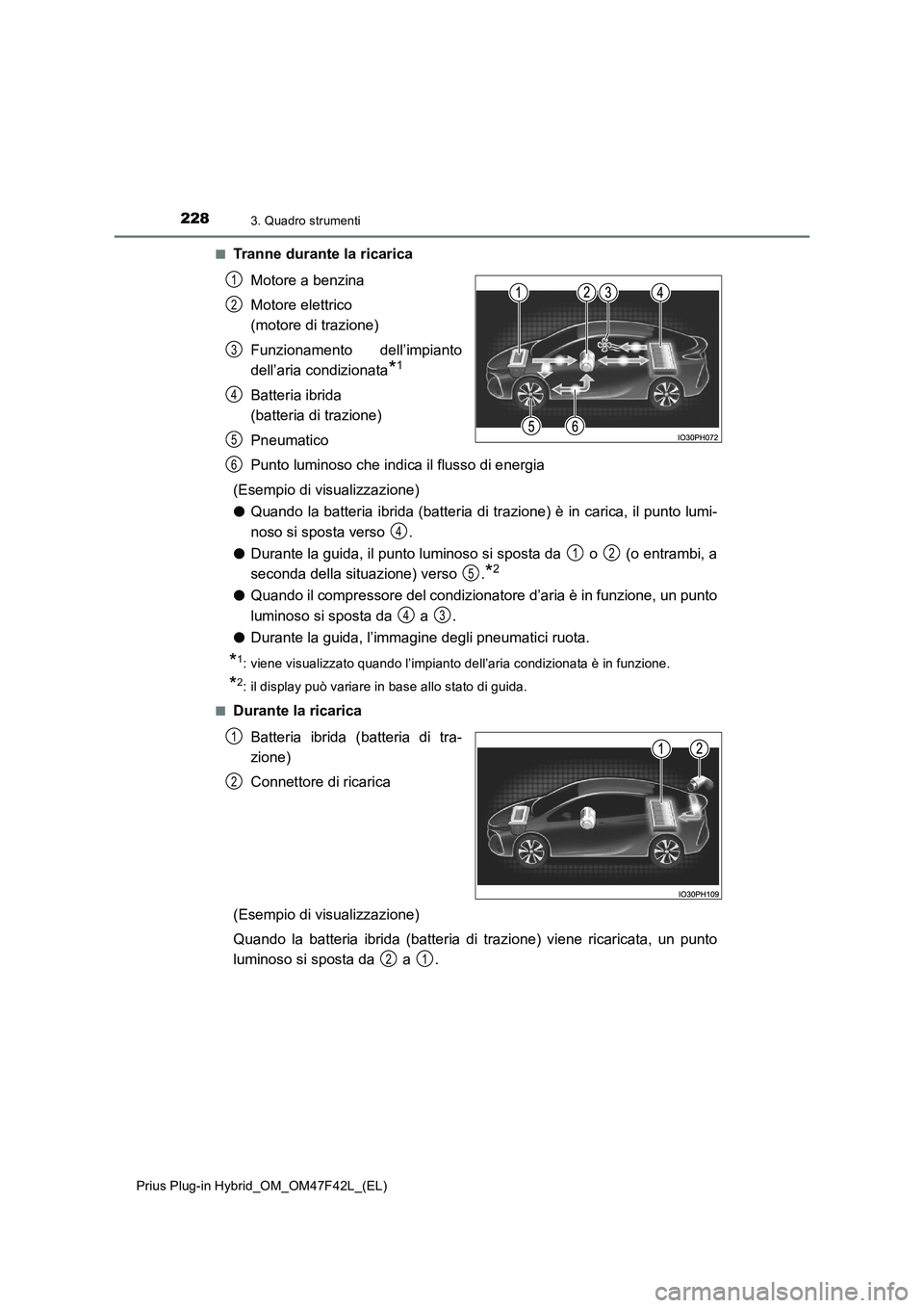 TOYOTA PRIUS PLUG-IN HYBRID 2023 Manuale duso (in Italian) 2283. Quadro strumenti
Prius Plug-in Hybrid_OM_OM47F42L_(EL)■
Tranne durante la ricarica
Motore a benzina
Motore elettrico
(motore di trazione)
Funzionamento dell’impianto
dell’aria condizionat TOYOTA PRIUS PLUG-IN HYBRID 2023 Manuale duso (in Italian) 2283. Quadro strumenti
Prius Plug-in Hybrid_OM_OM47F42L_(EL)■
Tranne durante la ricarica
Motore a benzina
Motore elettrico
(motore di trazione)
Funzionamento dell’impianto
dell’aria condizionat