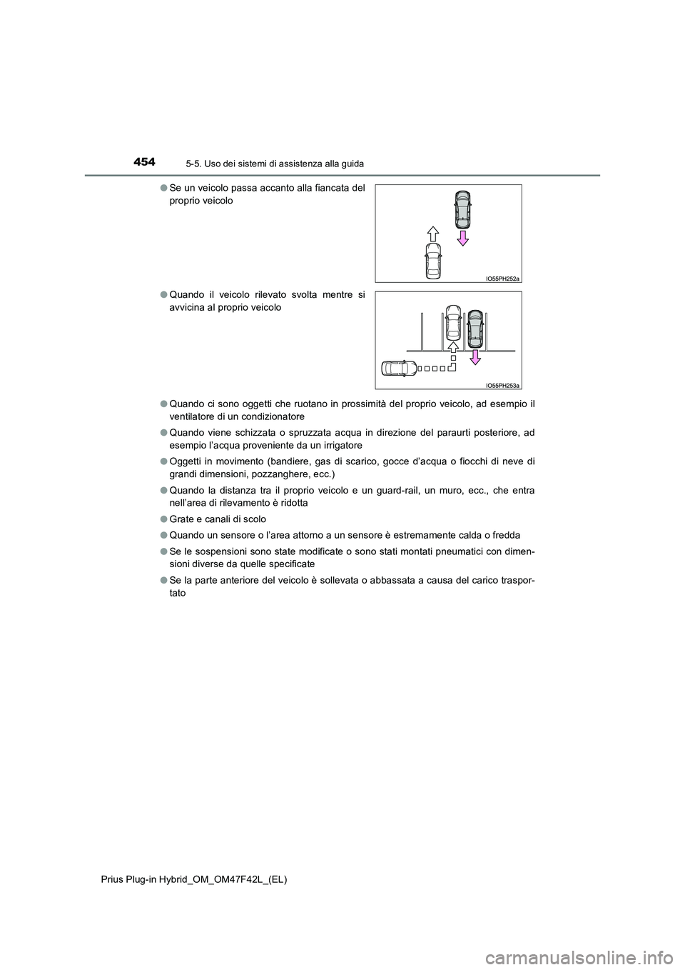 TOYOTA PRIUS PLUG-IN HYBRID 2023 Manuale duso (in Italian) 4545-5. Uso dei sistemi di assistenza alla guida
Prius Plug-in Hybrid_OM_OM47F42L_(EL)
● Quando ci sono oggetti che ruotano in prossimità del proprio veicolo, ad esempio il
ventilatore di un cond TOYOTA PRIUS PLUG-IN HYBRID 2023 Manuale duso (in Italian) 4545-5. Uso dei sistemi di assistenza alla guida
Prius Plug-in Hybrid_OM_OM47F42L_(EL)
● Quando ci sono oggetti che ruotano in prossimità del proprio veicolo, ad esempio il
ventilatore di un cond