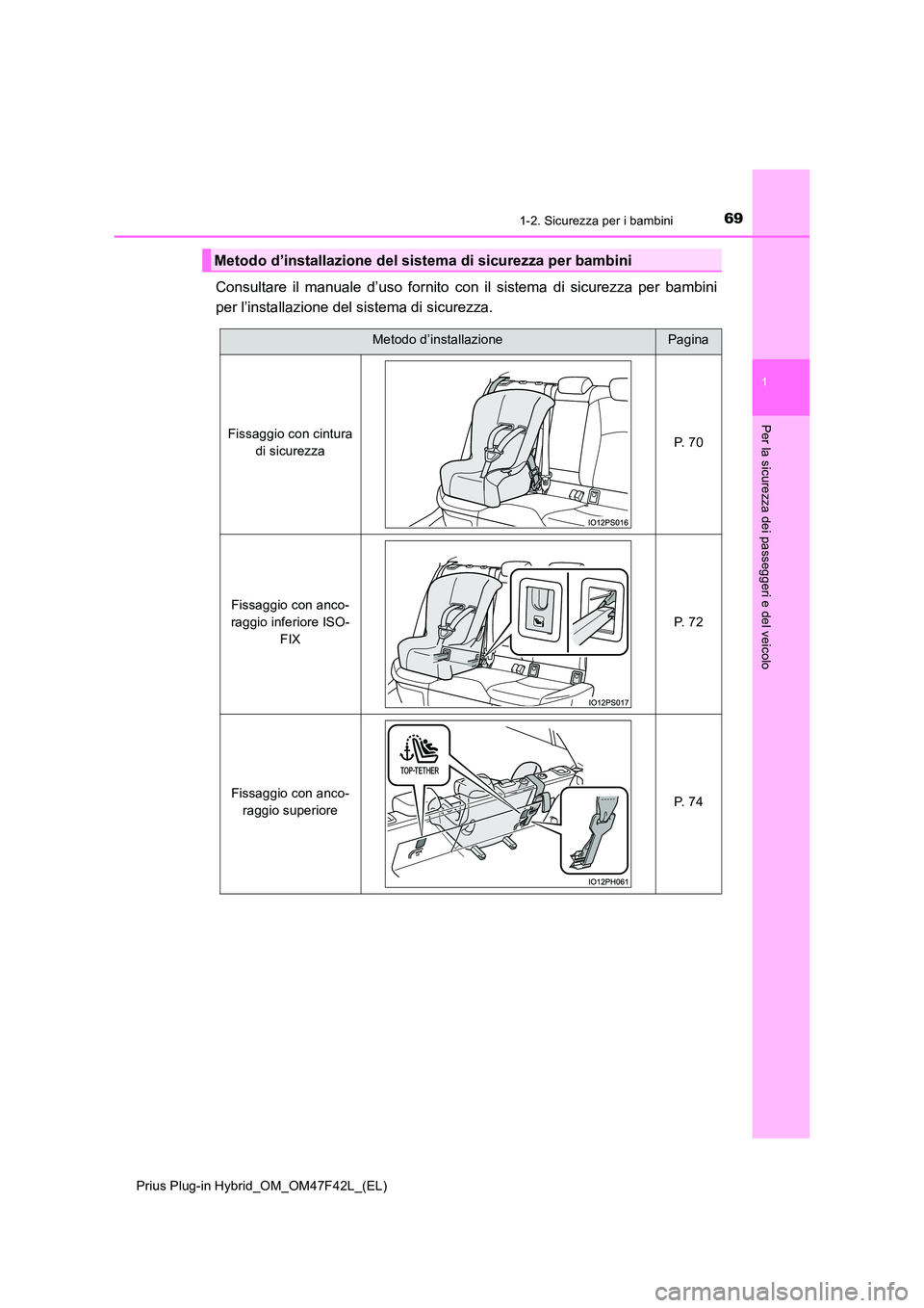 TOYOTA PRIUS PLUG-IN HYBRID 2023 Manuale duso (in Italian) 691-2. Sicurezza per i bambini
1
Prius Plug-in Hybrid_OM_OM47F42L_(EL)
Per la sicurezza dei passeggeri e del veicolo
Consultare il manuale d’uso fornito con il sistema di sicurezza per bambini
per TOYOTA PRIUS PLUG-IN HYBRID 2023 Manuale duso (in Italian) 691-2. Sicurezza per i bambini
1
Prius Plug-in Hybrid_OM_OM47F42L_(EL)
Per la sicurezza dei passeggeri e del veicolo
Consultare il manuale d’uso fornito con il sistema di sicurezza per bambini
per