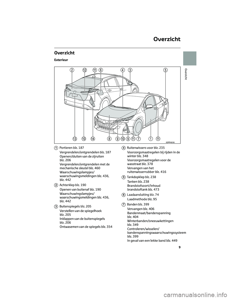 TOYOTA PRIUS PLUG-IN HYBRID 2023 Instructieboekje (in Dutch) Overzicht
Exterieur
1Portieren blz. 187
Vergrendelen/ontgrendelen blz. 187
Openen/sluiten van de zijruiten
blz. 206
Vergrendelen/ontgrendelen met de
mechanische sleutel blz. 460
Waarschuwingslampjes/
TOYOTA PRIUS PLUG-IN HYBRID 2023 Instructieboekje (in Dutch) Overzicht
Exterieur
1Portieren blz. 187
Vergrendelen/ontgrendelen blz. 187
Openen/sluiten van de zijruiten
blz. 206
Vergrendelen/ontgrendelen met de
mechanische sleutel blz. 460
Waarschuwingslampjes/