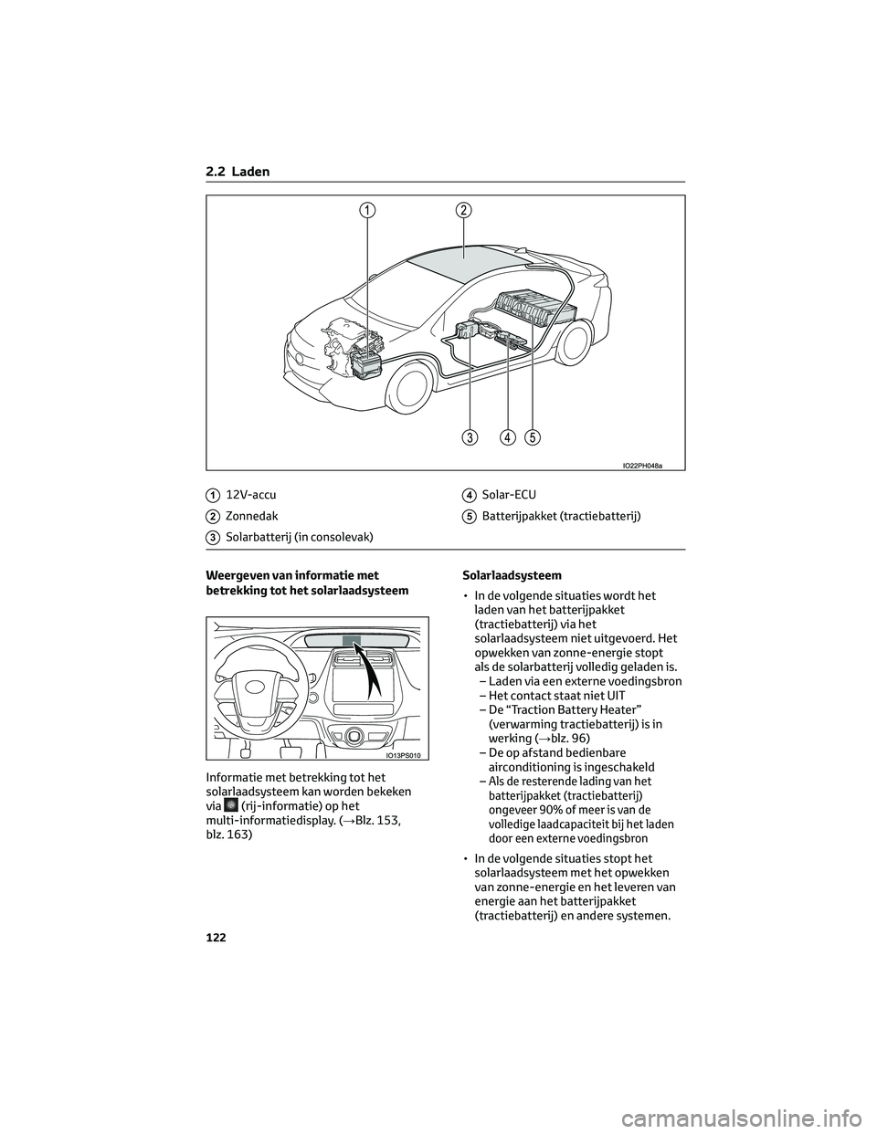 TOYOTA PRIUS PLUG-IN HYBRID 2023 Instructieboekje (in Dutch) 112V-accu
2Zonnedak
3Solarbatterij (in consolevak)
4Solar-ECU
5Batterijpakket (tractiebatterij)
Weergeven van informatie met
betrekking tot het solarlaadsysteem
Informatie met betrekking tot het
solar TOYOTA PRIUS PLUG-IN HYBRID 2023 Instructieboekje (in Dutch) 112V-accu
2Zonnedak
3Solarbatterij (in consolevak)
4Solar-ECU
5Batterijpakket (tractiebatterij)
Weergeven van informatie met
betrekking tot het solarlaadsysteem
Informatie met betrekking tot het
solar