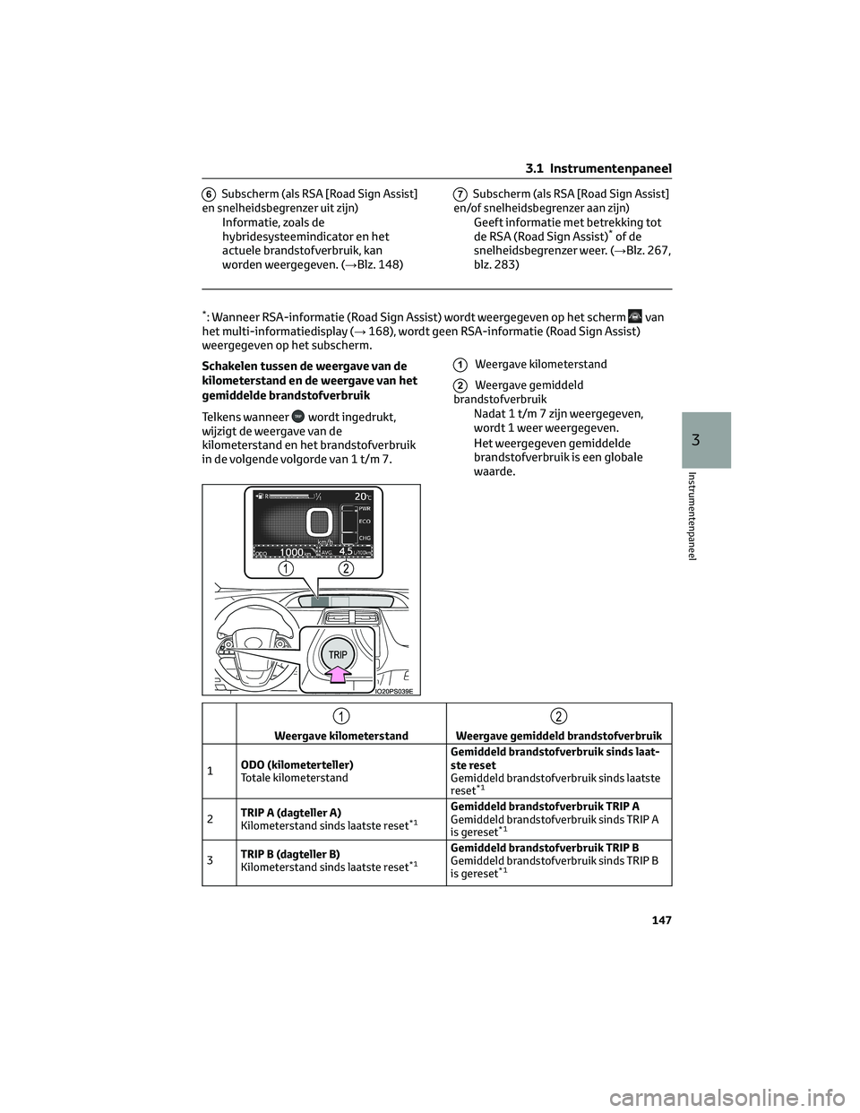 TOYOTA PRIUS PLUG-IN HYBRID 2023  Instructieboekje (in Dutch) 6Subscherm (als RSA [Road Sign Assist]
en snelheidsbegrenzer uit zijn)
Informatie, zoals de
hybridesysteemindicator en het
actuele brandstofverbruik, kan
worden weergegeven. (→Blz. 148)
7Subscherm (
