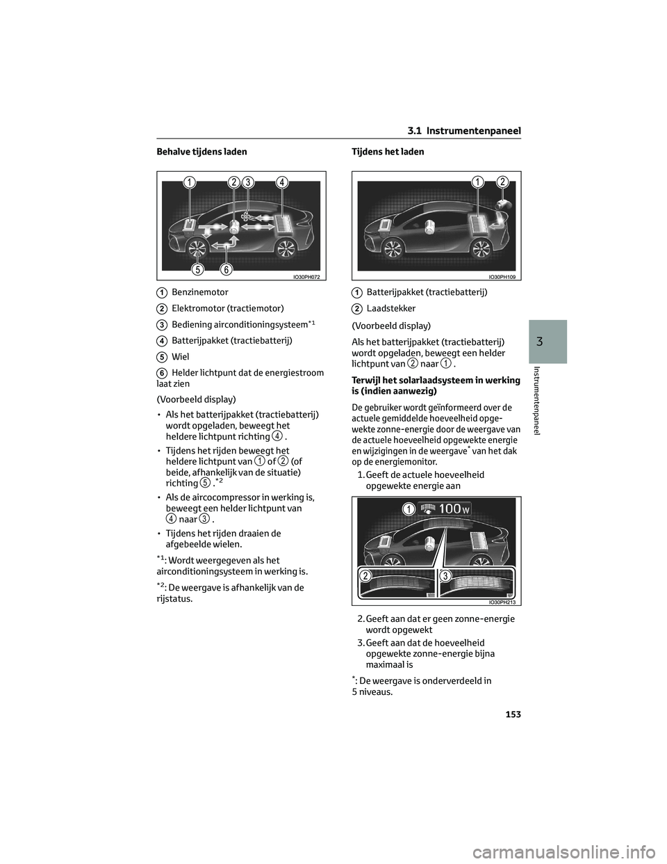 TOYOTA PRIUS PLUG-IN HYBRID 2023 Instructieboekje (in Dutch) Behalve tijdens laden
1Benzinemotor
2Elektromotor (tractiemotor)
3Bediening airconditioningsysteem*1
4Batterijpakket (tractiebatterij)
5Wiel
6Helder lichtpunt dat de energiestroom
laat zien
(Voorbeeld TOYOTA PRIUS PLUG-IN HYBRID 2023 Instructieboekje (in Dutch) Behalve tijdens laden
1Benzinemotor
2Elektromotor (tractiemotor)
3Bediening airconditioningsysteem*1
4Batterijpakket (tractiebatterij)
5Wiel
6Helder lichtpunt dat de energiestroom
laat zien
(Voorbeeld