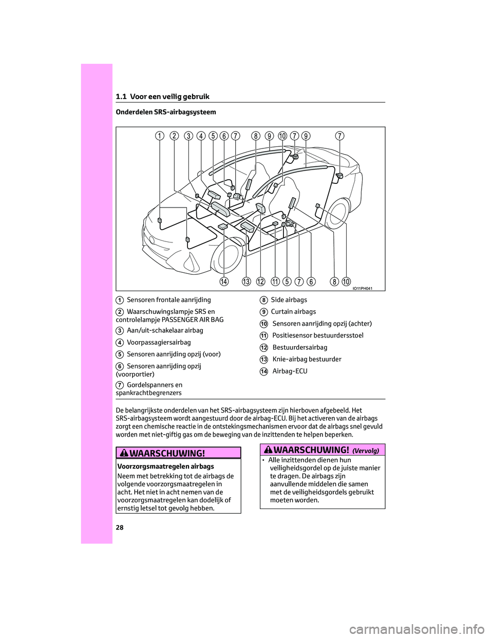 TOYOTA PRIUS PLUG-IN HYBRID 2023 Instructieboekje (in Dutch) Onderdelen SRS-airbagsysteem
1Sensoren frontale aanrijding
2Waarschuwingslampje SRS en
controlelampje PASSENGER AIR BAG
3Aan/uit-schakelaar airbag
4Voorpassagiersairbag
5Sensoren aanrijding opzij (voo TOYOTA PRIUS PLUG-IN HYBRID 2023 Instructieboekje (in Dutch) Onderdelen SRS-airbagsysteem
1Sensoren frontale aanrijding
2Waarschuwingslampje SRS en
controlelampje PASSENGER AIR BAG
3Aan/uit-schakelaar airbag
4Voorpassagiersairbag
5Sensoren aanrijding opzij (voo