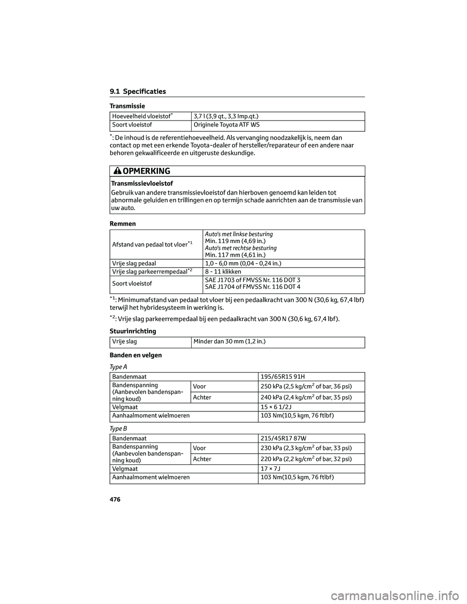 TOYOTA PRIUS PLUG-IN HYBRID 2023 Instructieboekje (in Dutch) Transmissie
Hoeveelheid vloeistof*3,7 l (3,9 qt., 3,3 Imp.qt.)
Soort vloeistof Originele Toyota ATF WS
*: De inhoud is de referentiehoeveelheid. Als vervanging noodzakelijk is, neem dan
contact op met TOYOTA PRIUS PLUG-IN HYBRID 2023 Instructieboekje (in Dutch) Transmissie
Hoeveelheid vloeistof*3,7 l (3,9 qt., 3,3 Imp.qt.)
Soort vloeistof Originele Toyota ATF WS
*: De inhoud is de referentiehoeveelheid. Als vervanging noodzakelijk is, neem dan
contact op met