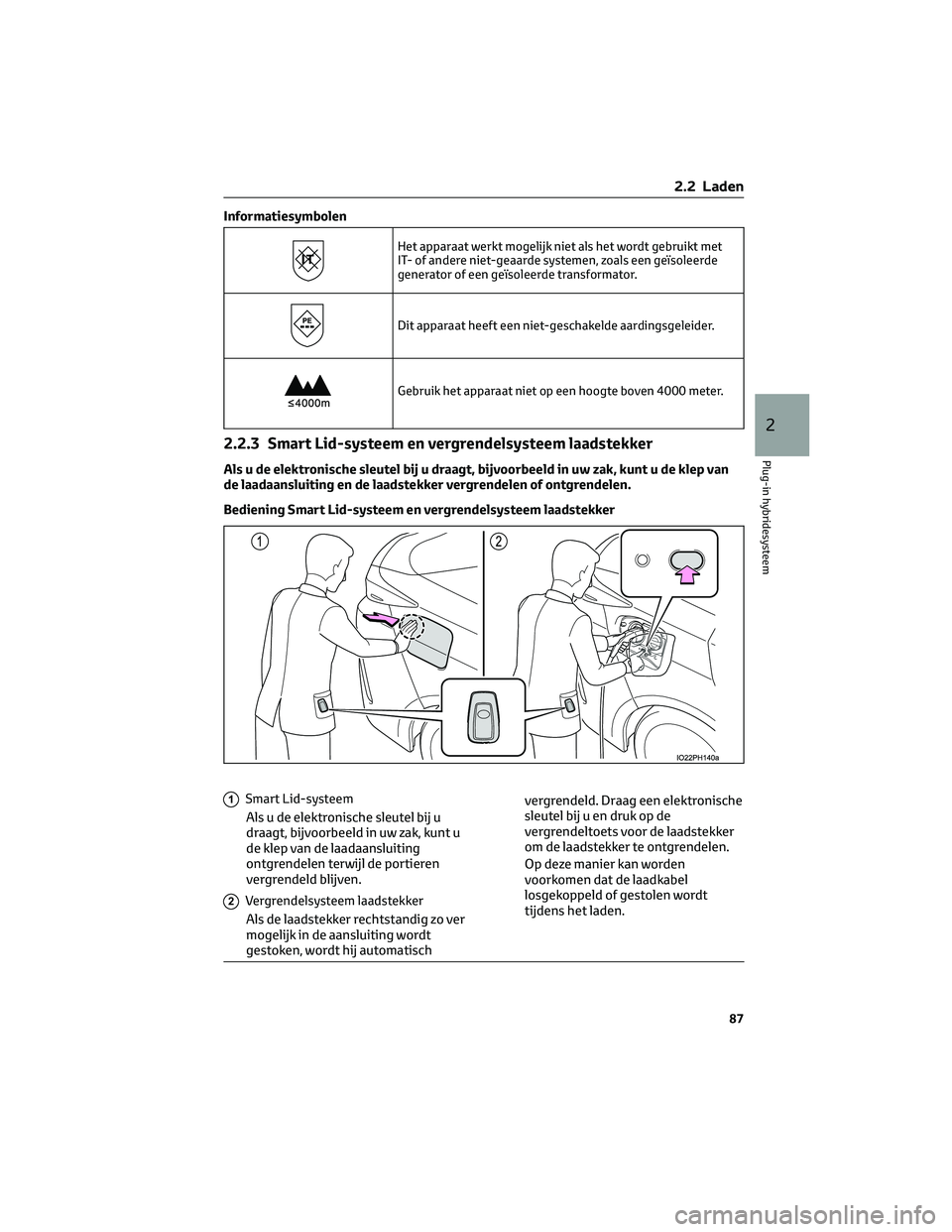 TOYOTA PRIUS PLUG-IN HYBRID 2023 Instructieboekje (in Dutch) Informatiesymbolen
Het apparaat werkt mogelijk niet als het wordt gebruikt met
IT- of andere niet-geaarde systemen, zoals een geïsoleerde
generator of een geïsoleerde transformator.
Dit apparaat hee TOYOTA PRIUS PLUG-IN HYBRID 2023 Instructieboekje (in Dutch) Informatiesymbolen
Het apparaat werkt mogelijk niet als het wordt gebruikt met
IT- of andere niet-geaarde systemen, zoals een geïsoleerde
generator of een geïsoleerde transformator.
Dit apparaat hee