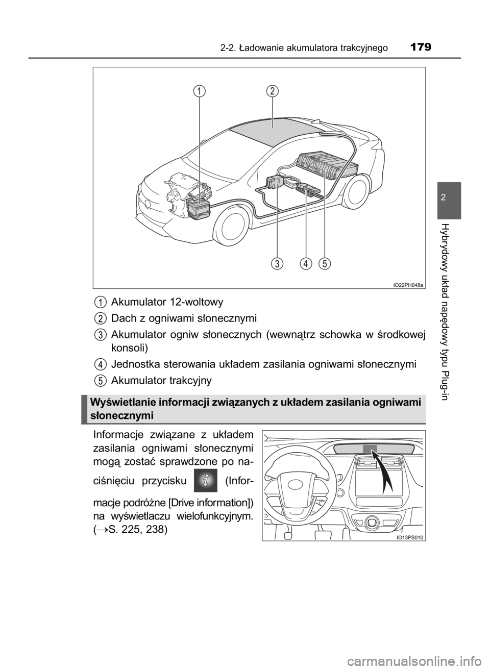 TOYOTA PRIUS PLUG-IN HYBRID 2023 Instrukcja obsługi (in Polish) Akumulator 12-woltowy
Dach z ogniwami s∏onecznymi
Akumulator ogniw s∏onecznych (wewnàtrz schowka w Êrodkowej
konsoli)
Jednostka sterowania uk∏adem zasilania ogniwami s∏onecznymi
Akumula TOYOTA PRIUS PLUG-IN HYBRID 2023 Instrukcja obsługi (in Polish) Akumulator 12-woltowy
Dach z ogniwami s∏onecznymi
Akumulator ogniw s∏onecznych (wewnàtrz schowka w Êrodkowej
konsoli)
Jednostka sterowania uk∏adem zasilania ogniwami s∏onecznymi
Akumula