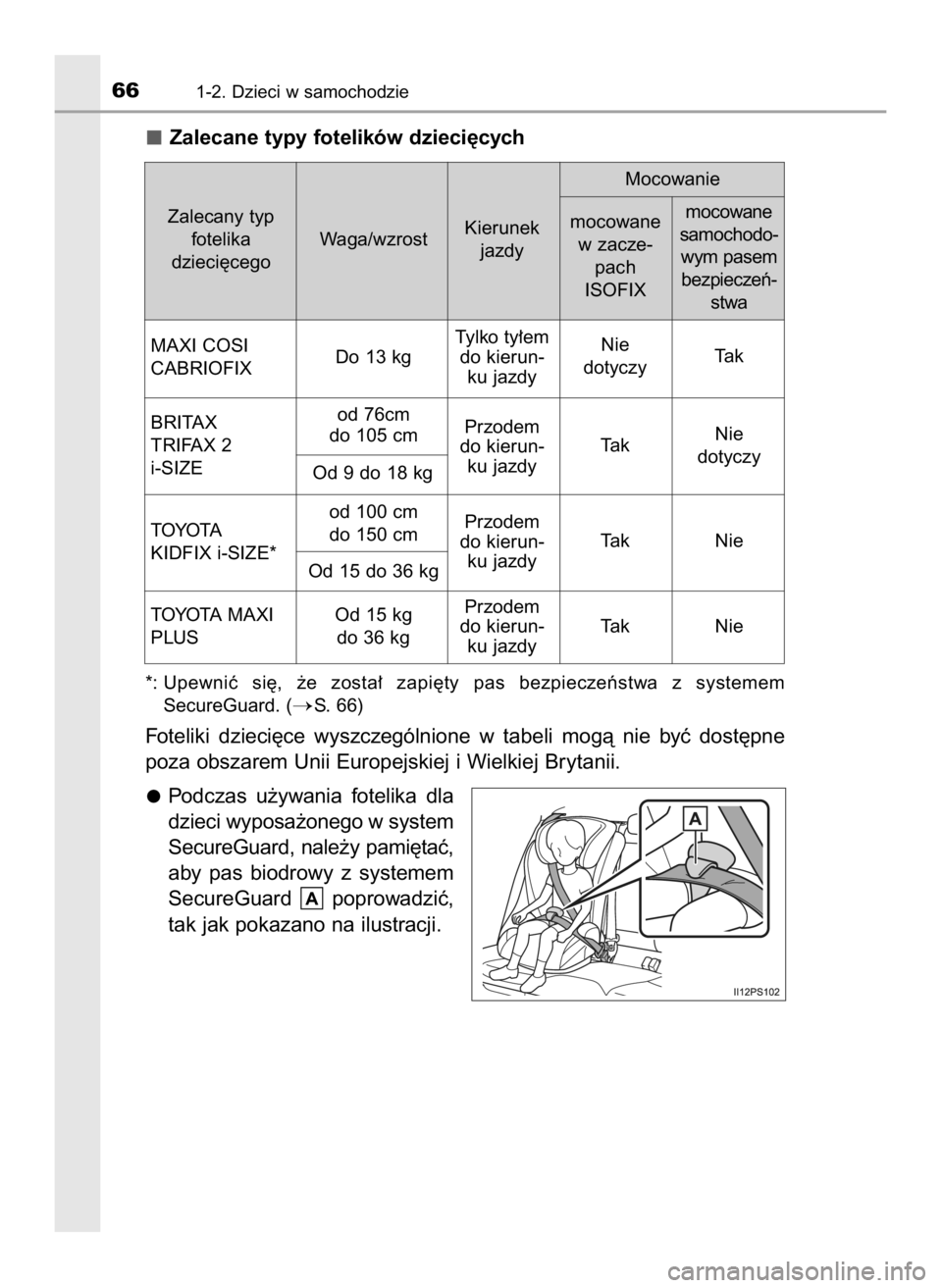TOYOTA PRIUS PLUG-IN HYBRID 2023  Instrukcja obsługi (in Polish) Zalecane typy fotelików dzieci´cych
*: Upewniç  si´,  ˝e  zosta∏  zapi´ty  pas  bezpieczeƒstwa  z  systemem
SecureGuard. (
S. 66)
Foteliki  dzieci´ce  wyszczególnione  w  tabeli  mogà  ni