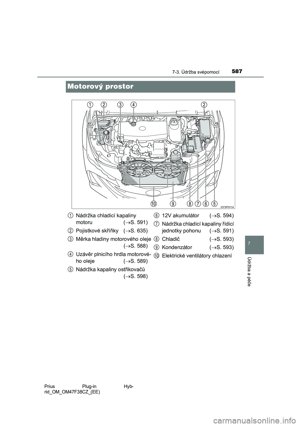 TOYOTA PRIUS PLUG-IN HYBRID 2023 Návod na použití (in Czech) 5877-3. Údržba svépomocí
Prius Plug-in Hyb-
rid_OM_OM47F38CZ_(EE)
7
Údržba a péče
Motorový prostor
IO73PH114
Nádržka chladicí kapaliny
motoru ( S. 591)
Pojistkové skříňky ( TOYOTA PRIUS PLUG-IN HYBRID 2023 Návod na použití (in Czech) 5877-3. Údržba svépomocí
Prius Plug-in Hyb-
rid_OM_OM47F38CZ_(EE)
7
Údržba a péče
Motorový prostor
IO73PH114
Nádržka chladicí kapaliny
motoru ( S. 591)
Pojistkové skříňky (