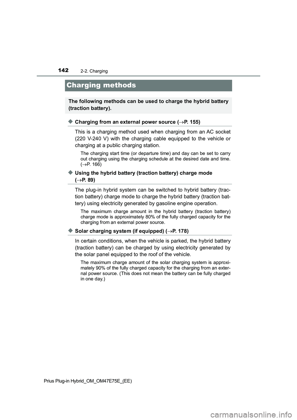 TOYOTA PRIUS PLUG-IN HYBRID 2022 Owners Manual 1422-2. Charging
Prius Plug-in Hybrid_OM_OM47E75E_(EE)
Charging methods
�XCharging from an external power source (P. 155)
This is a charging method used when charging from an AC socket
(220  V-240 